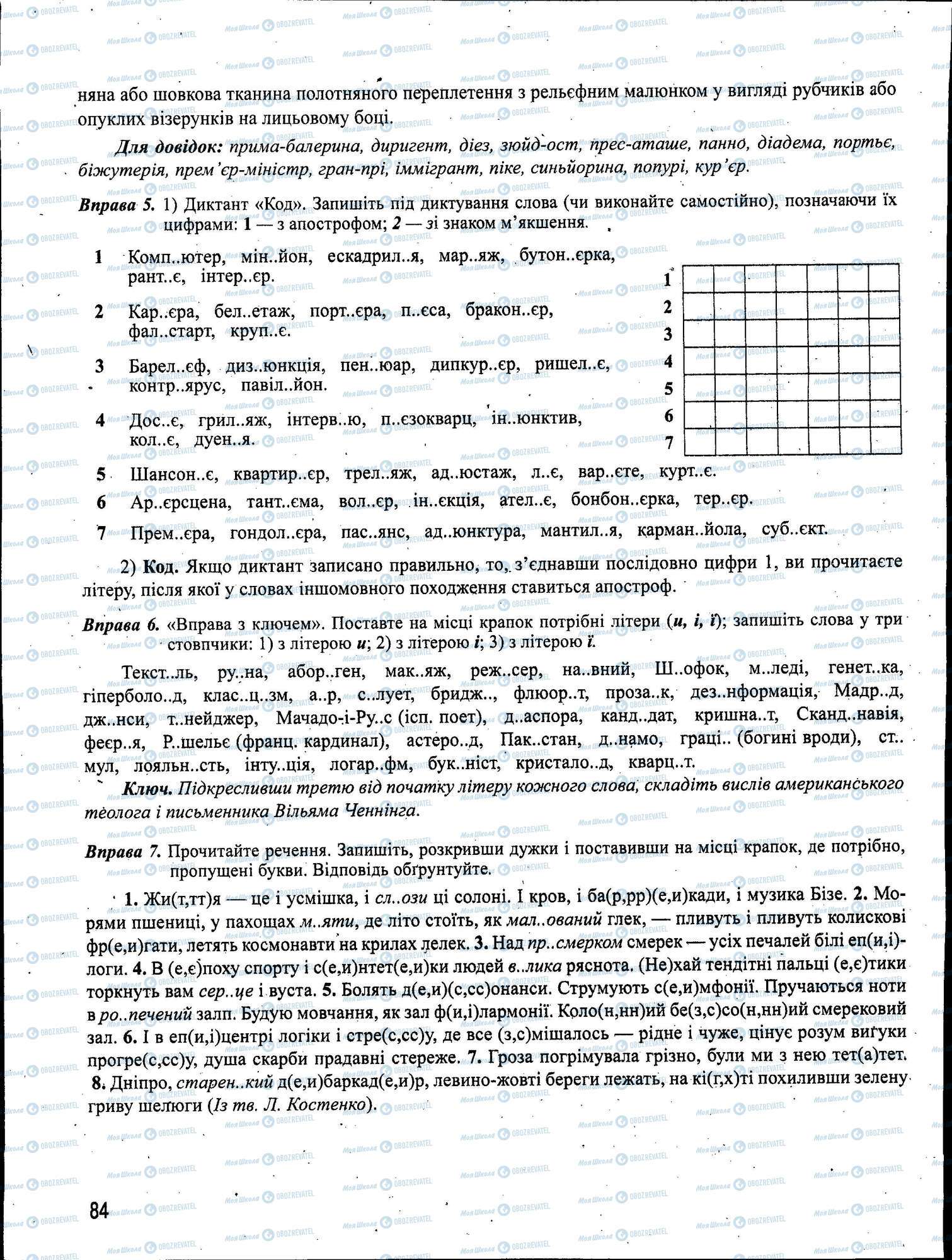 ЗНО Українська мова 11 клас сторінка 084