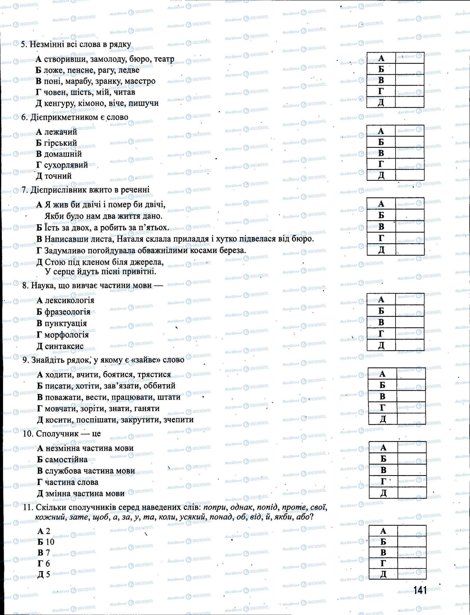 ЗНО Українська мова 11 клас сторінка 141