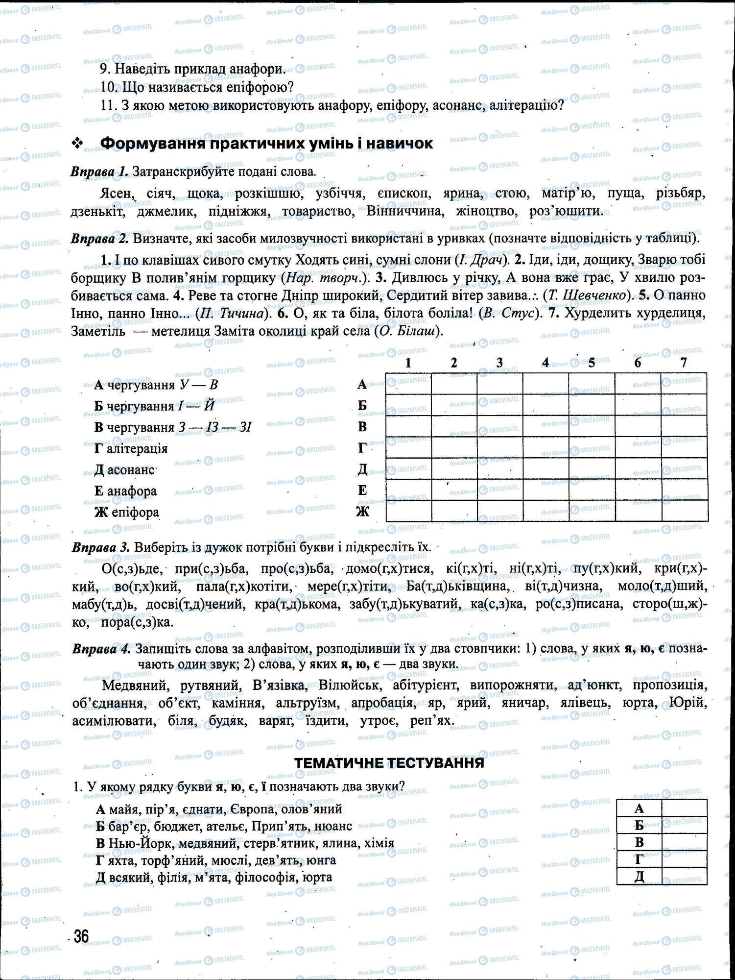 ЗНО Укр мова 11 класс страница 036