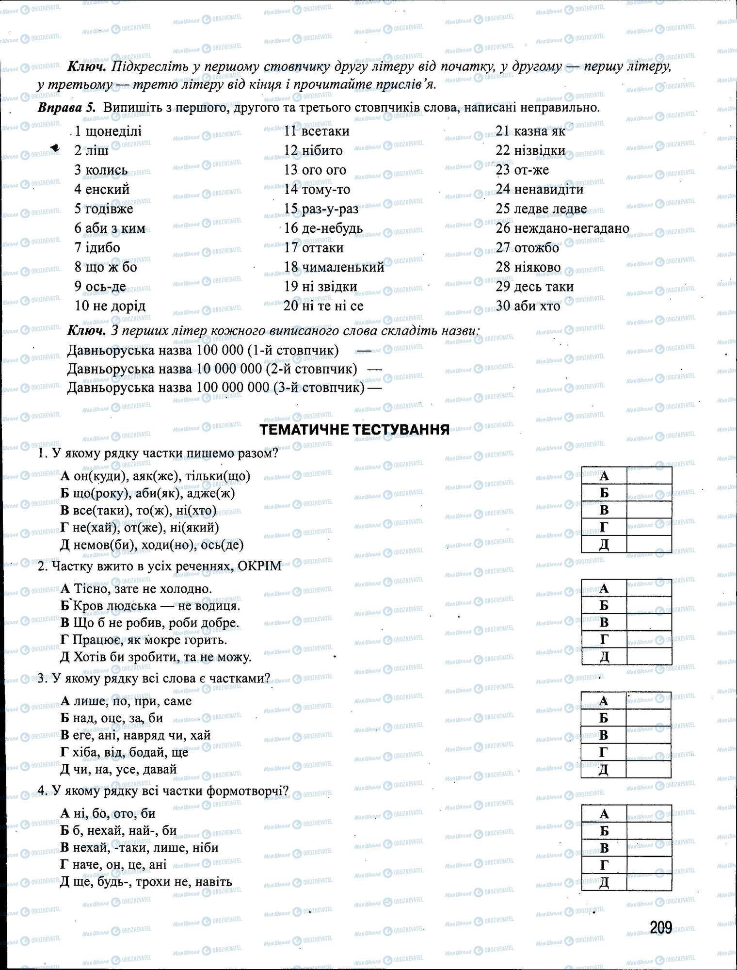 ЗНО Укр мова 11 класс страница 209
