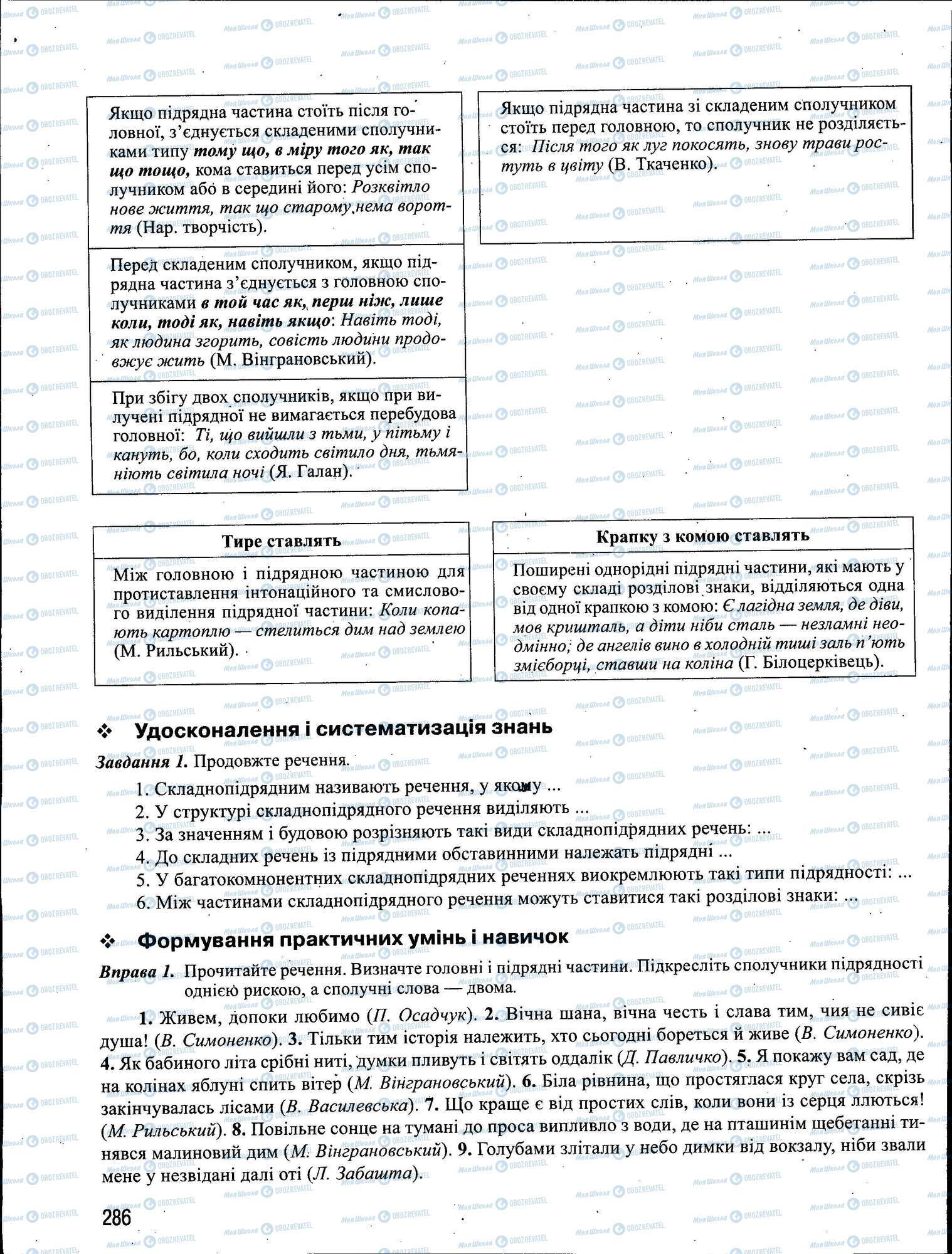 ЗНО Українська мова 11 клас сторінка 286