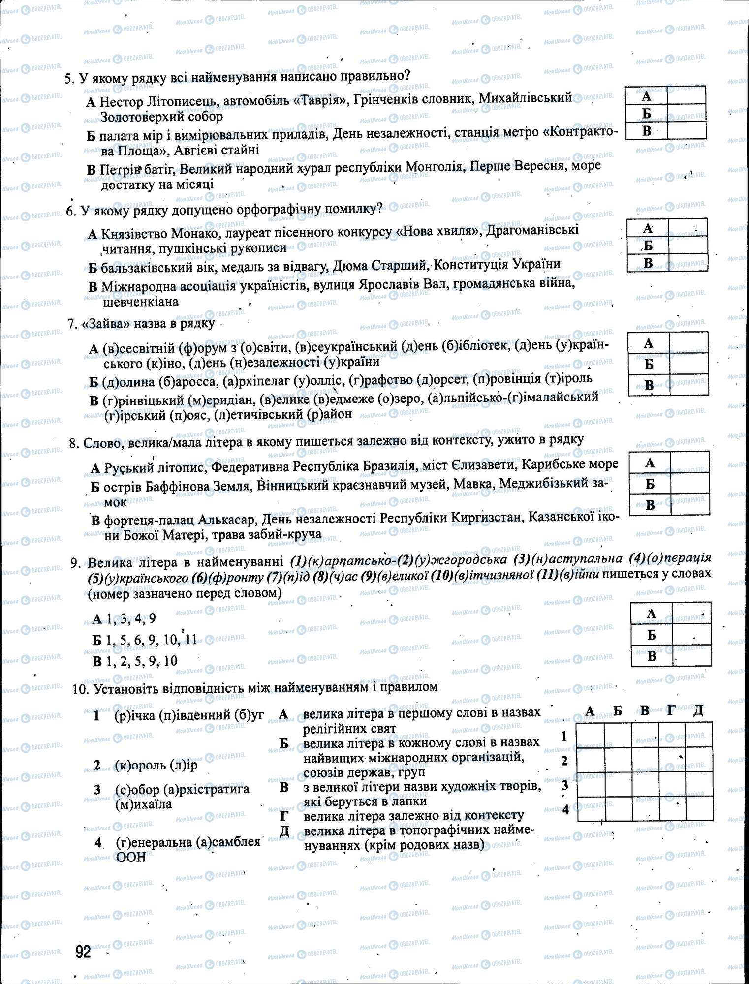 ЗНО Укр мова 11 класс страница 092