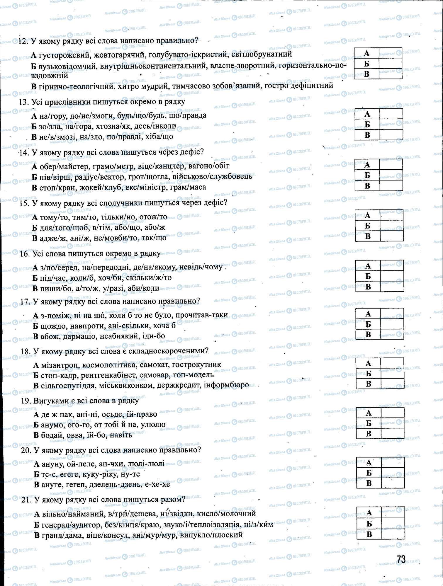 ЗНО Українська мова 11 клас сторінка 073