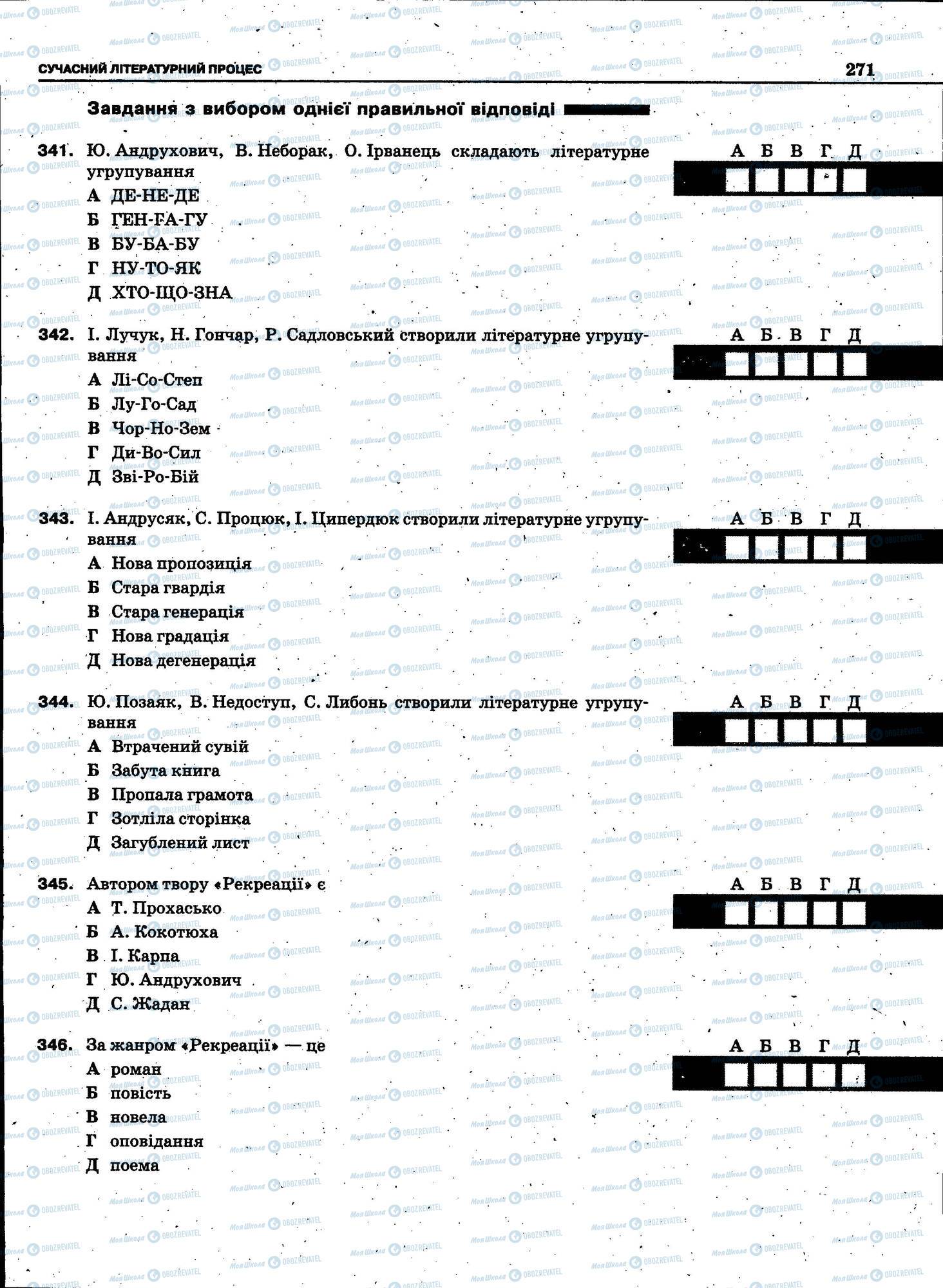 ЗНО Українська мова 11 клас сторінка 271