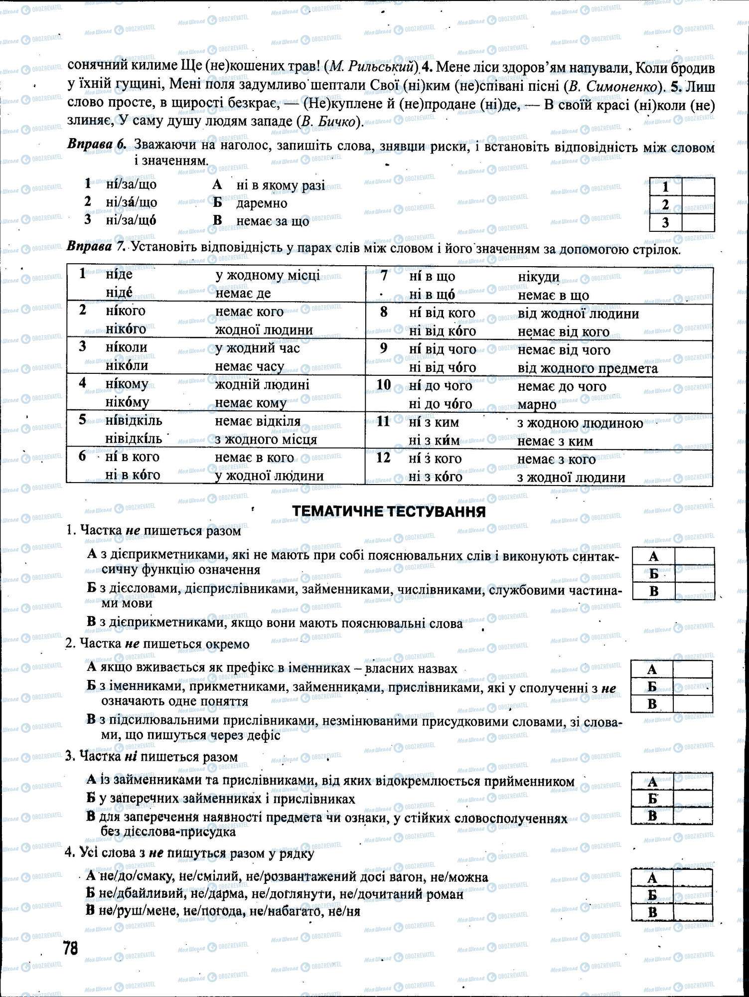 ЗНО Українська мова 11 клас сторінка 078