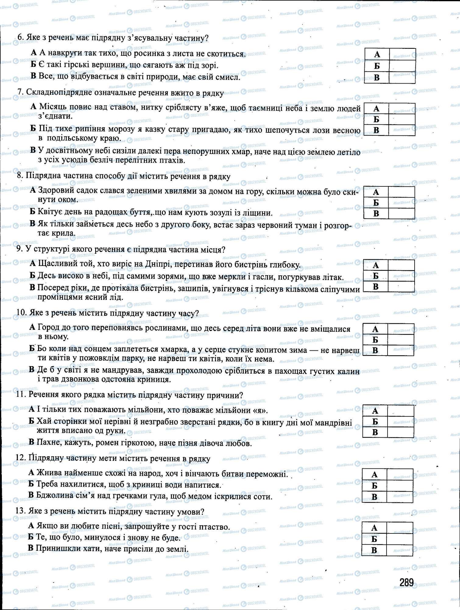 ЗНО Укр мова 11 класс страница 289