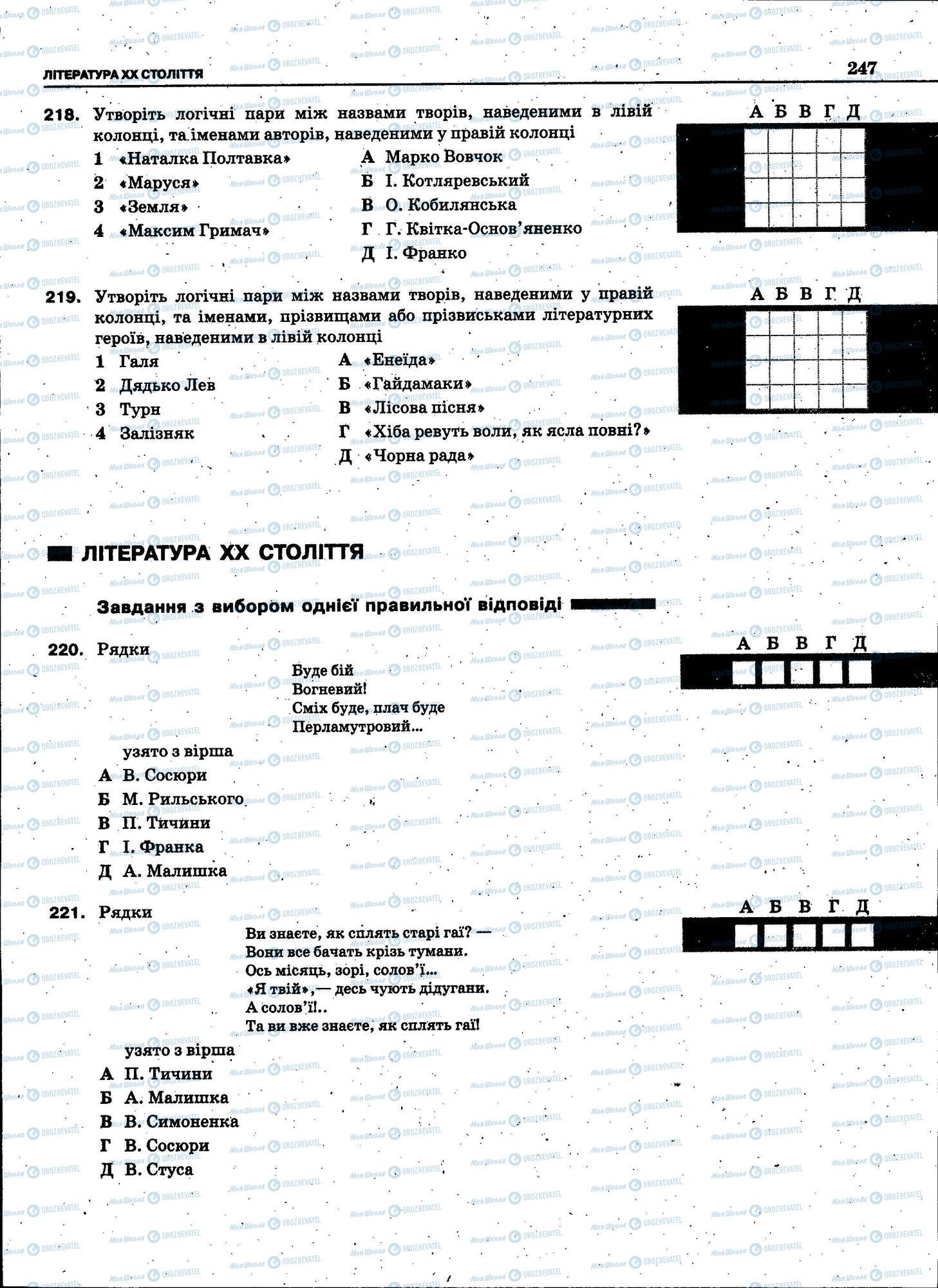 ЗНО Укр мова 11 класс страница 247