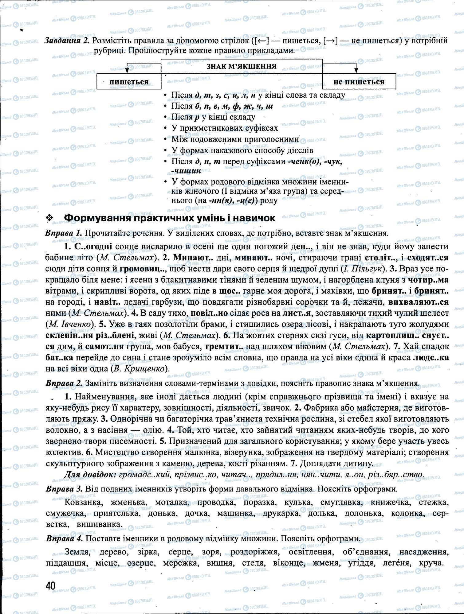 ЗНО Укр мова 11 класс страница 040