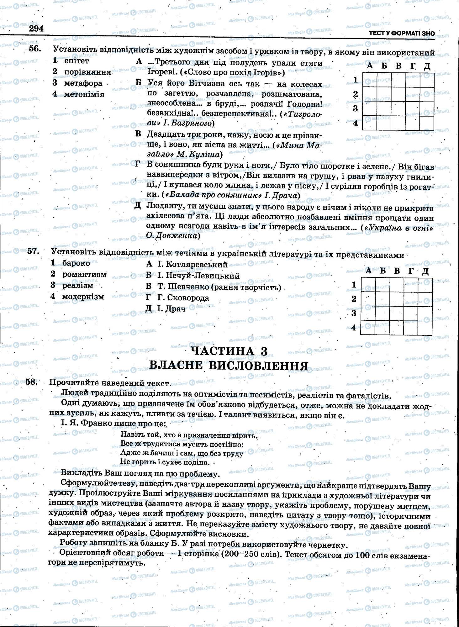 ЗНО Українська мова 11 клас сторінка 294