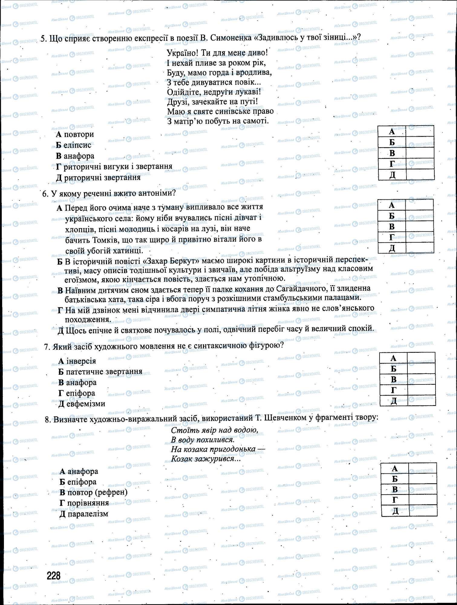 ЗНО Українська мова 11 клас сторінка 228