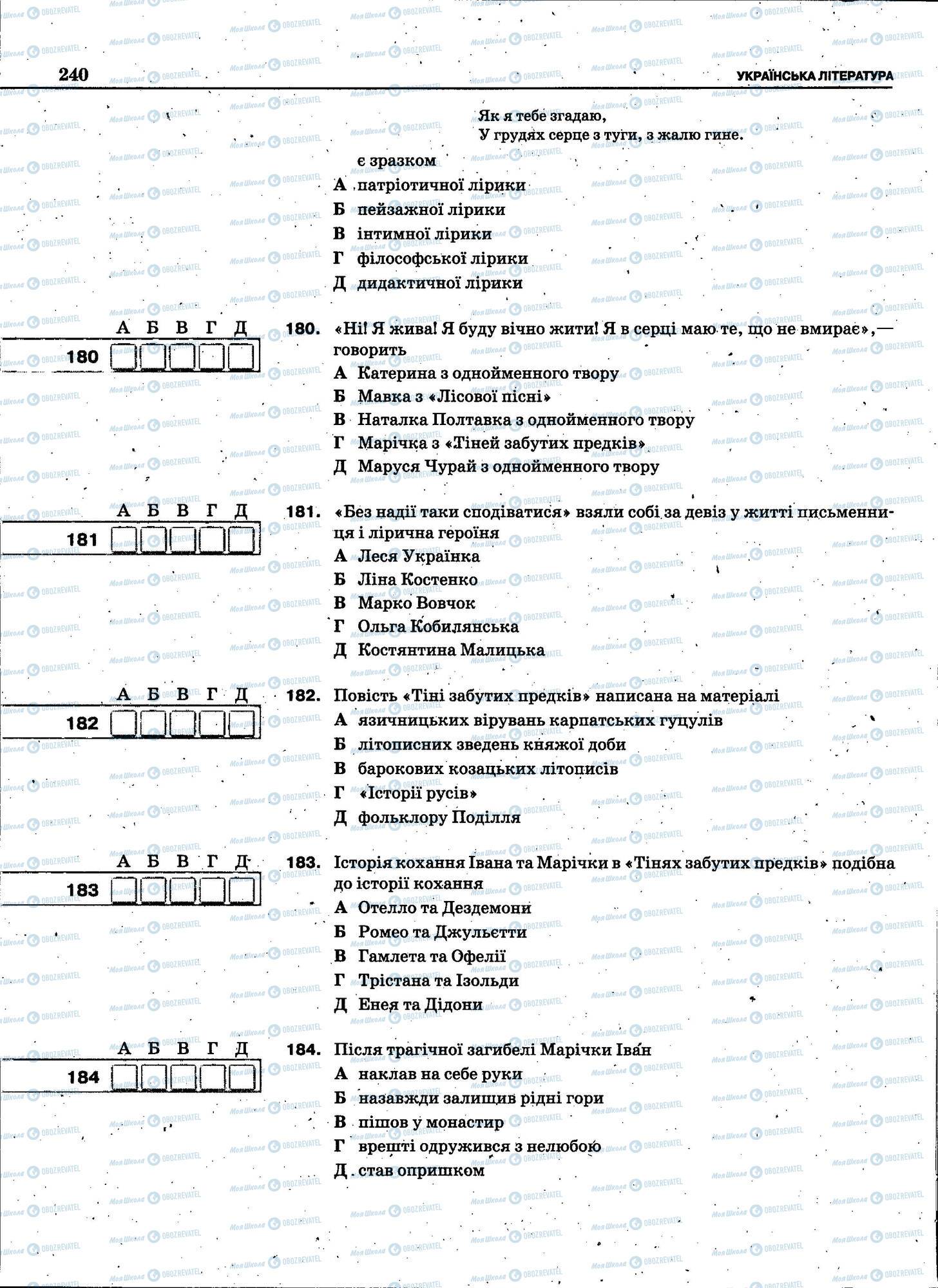 ЗНО Українська мова 11 клас сторінка 240