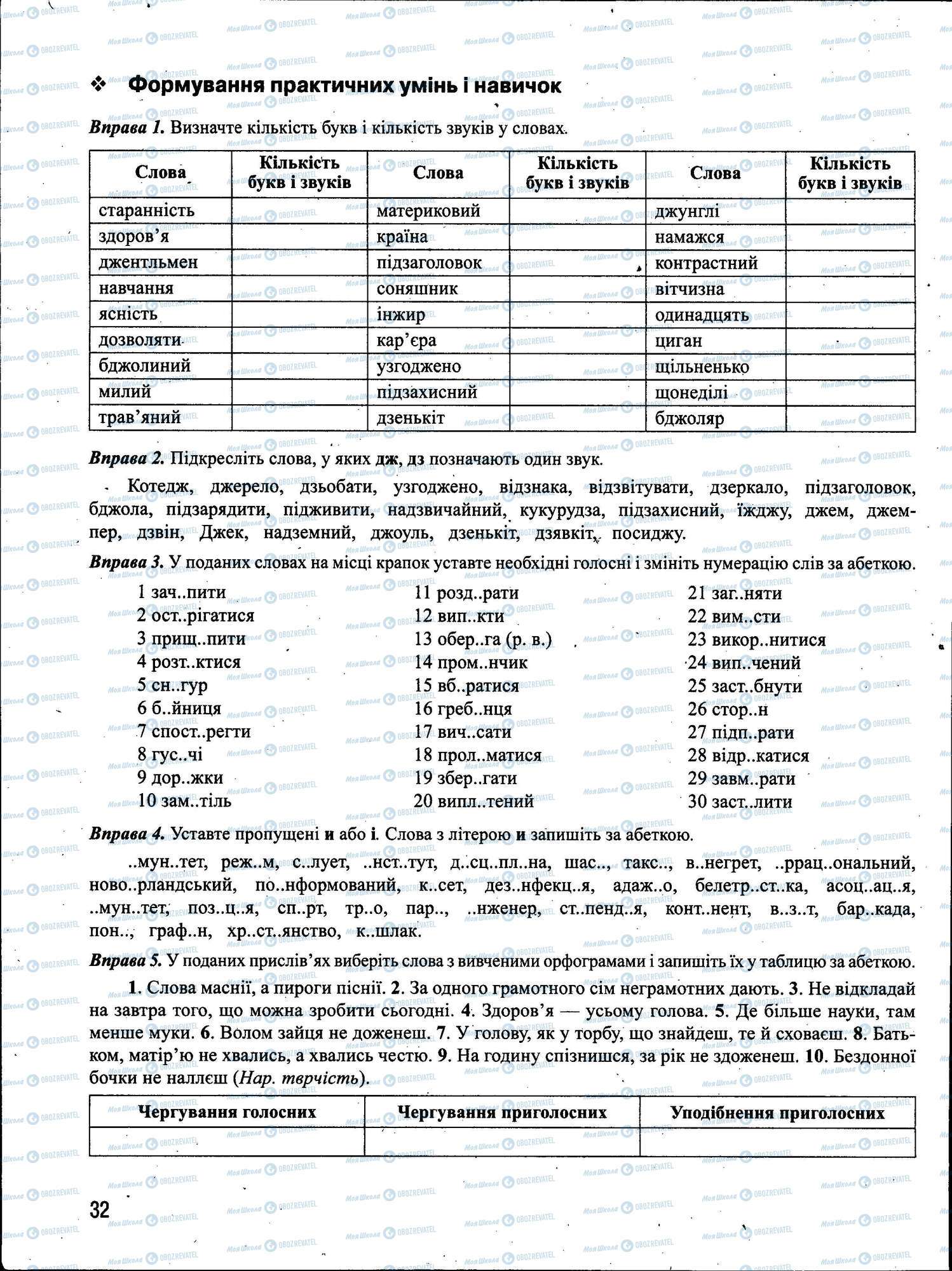 ЗНО Укр мова 11 класс страница 032