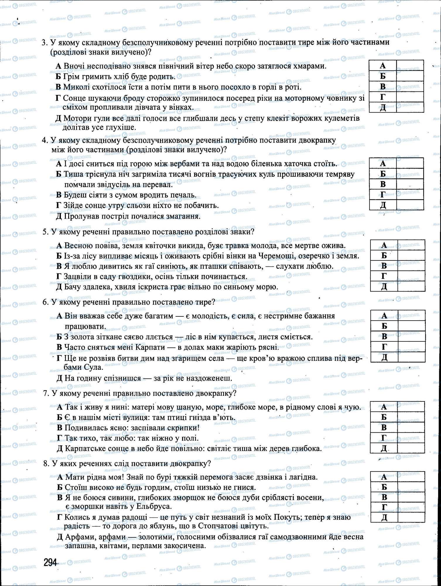 ЗНО Українська мова 11 клас сторінка 294
