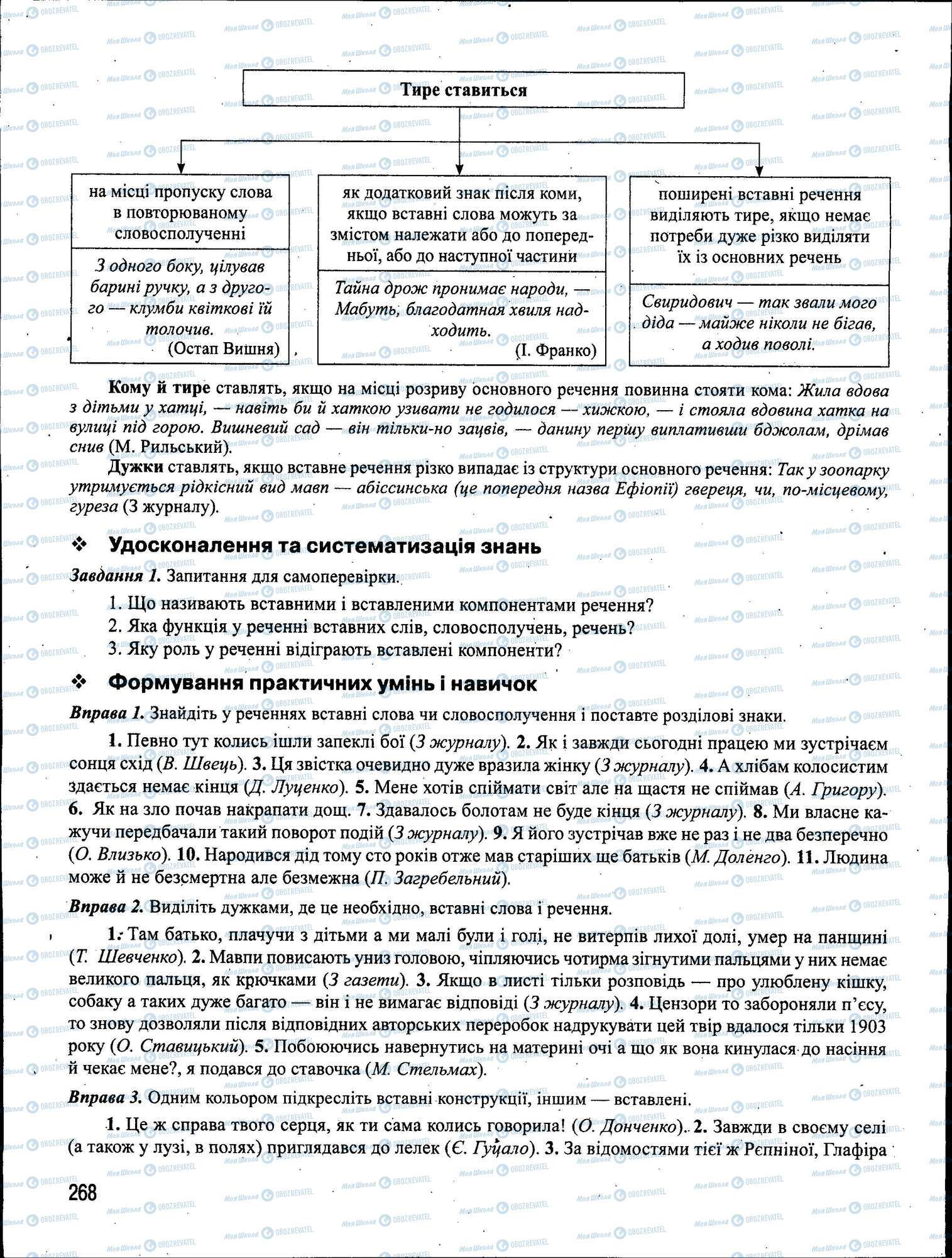 ЗНО Укр мова 11 класс страница 268