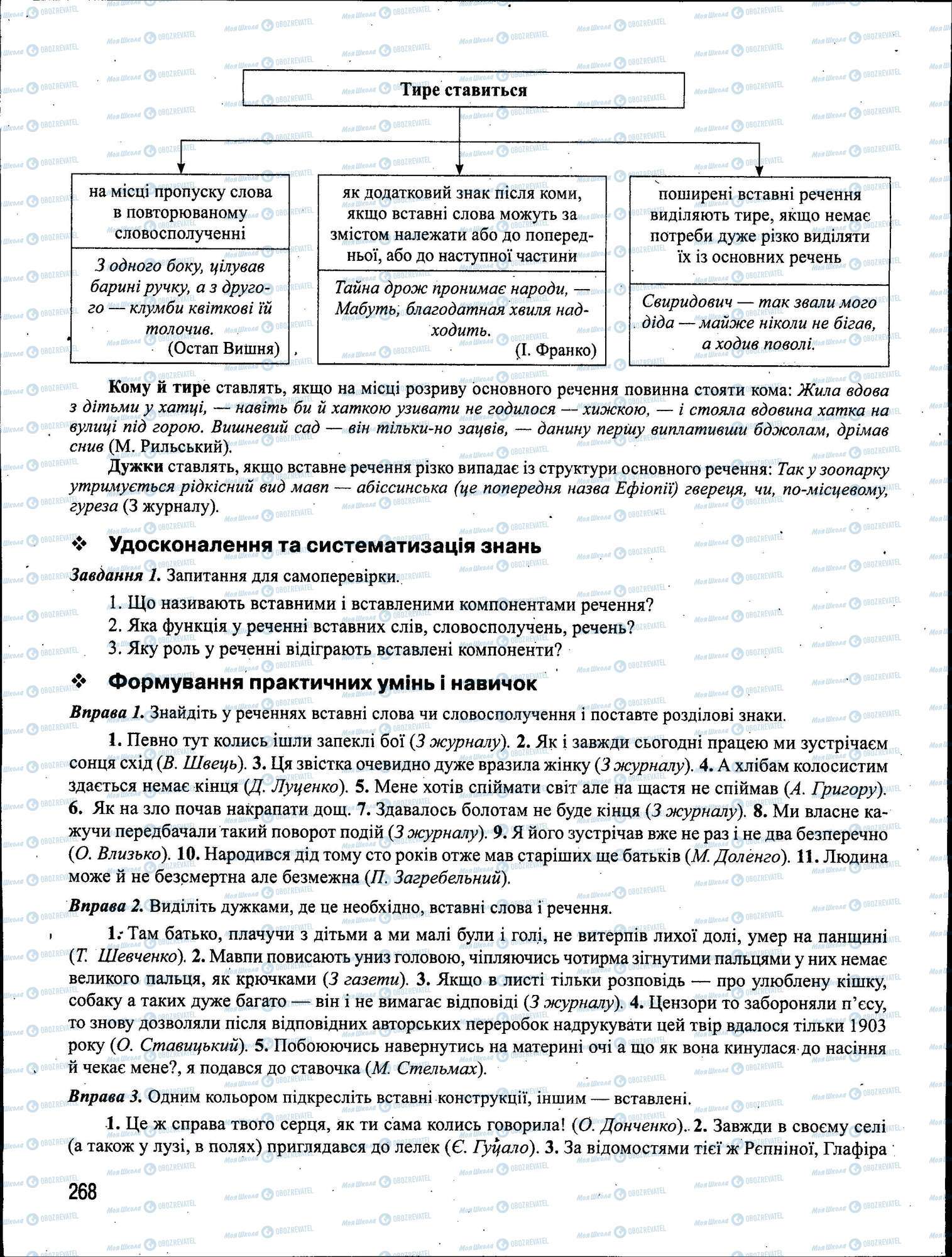 ЗНО Українська мова 11 клас сторінка 268