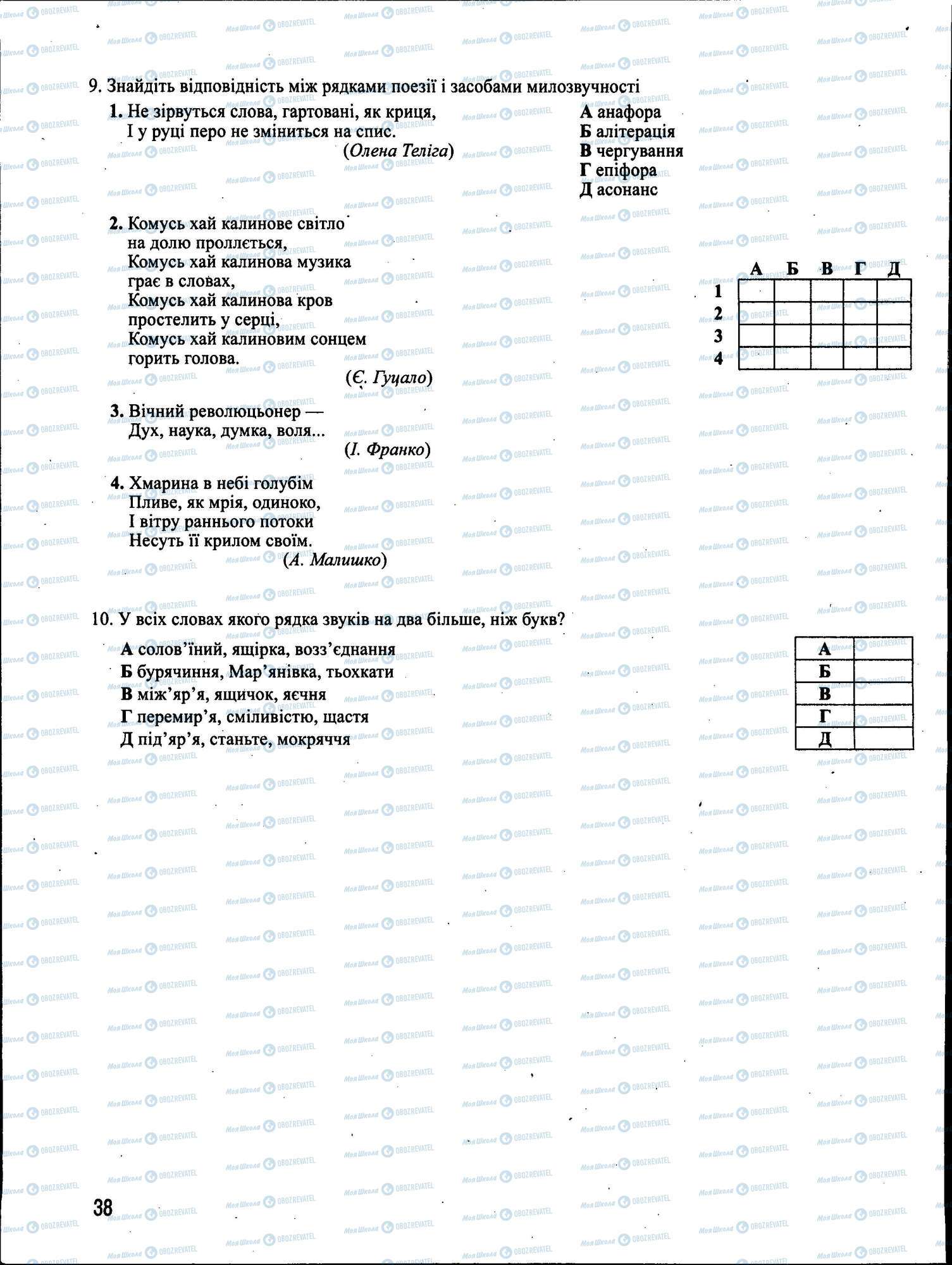 ЗНО Укр мова 11 класс страница 038