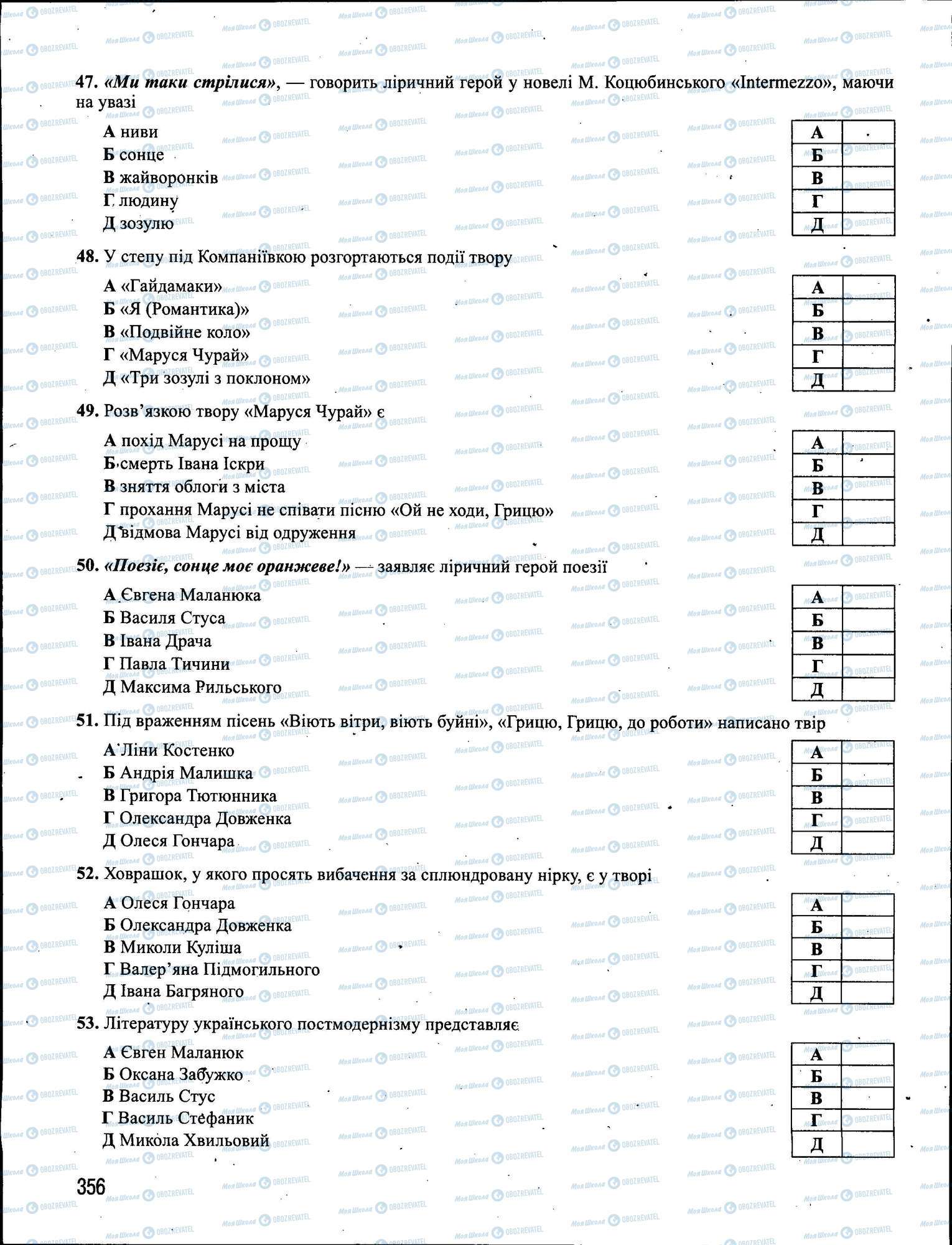 ЗНО Українська мова 11 клас сторінка 356
