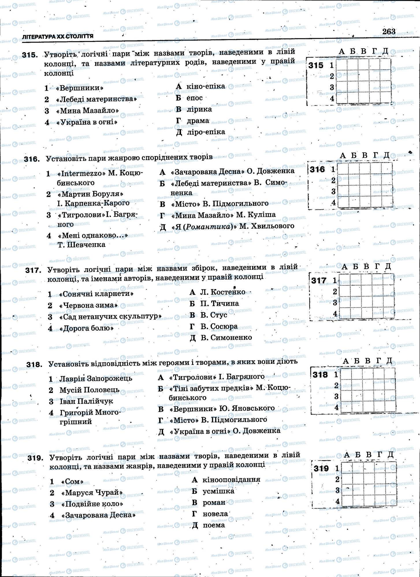 ЗНО Українська мова 11 клас сторінка 263