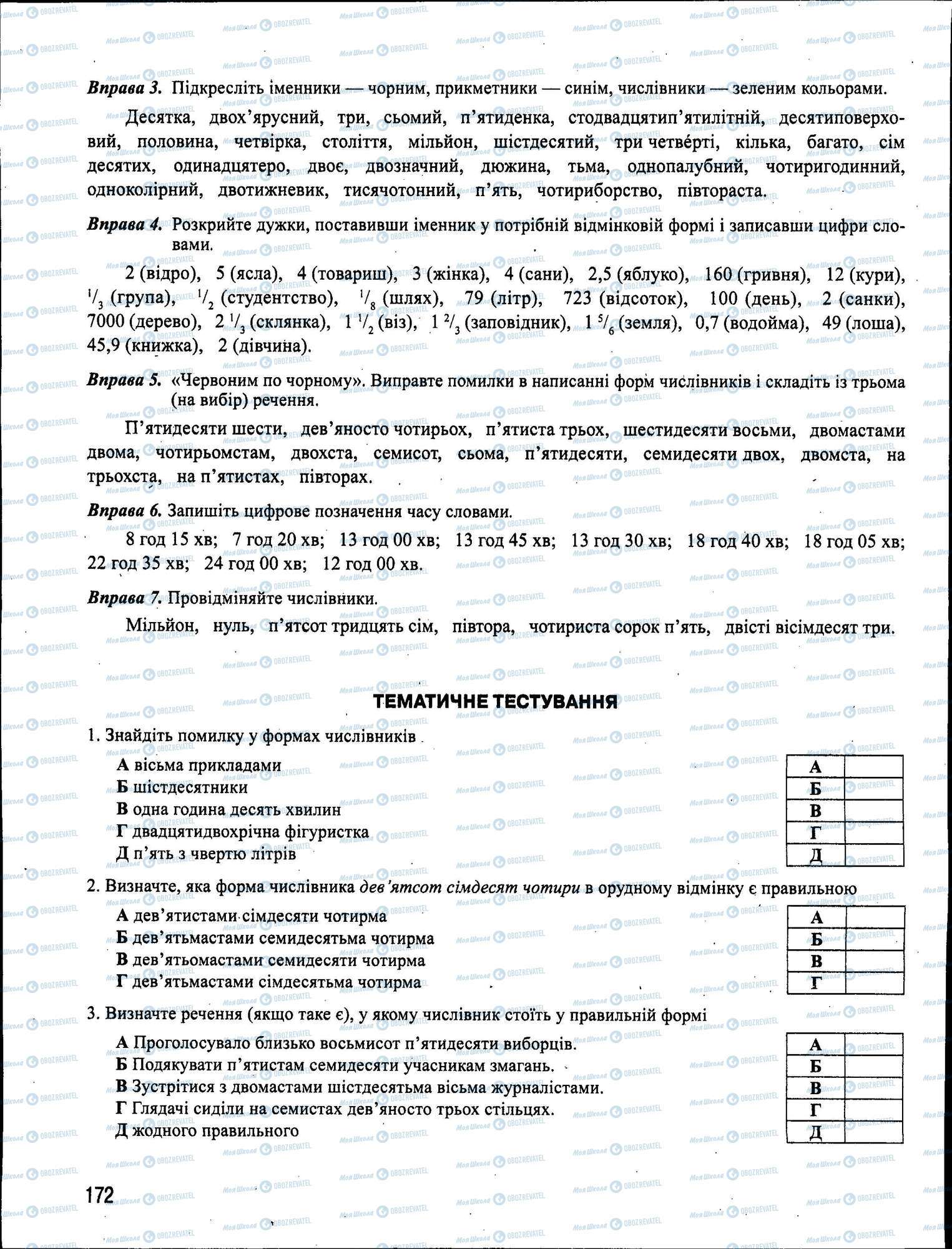 ЗНО Українська мова 11 клас сторінка 172