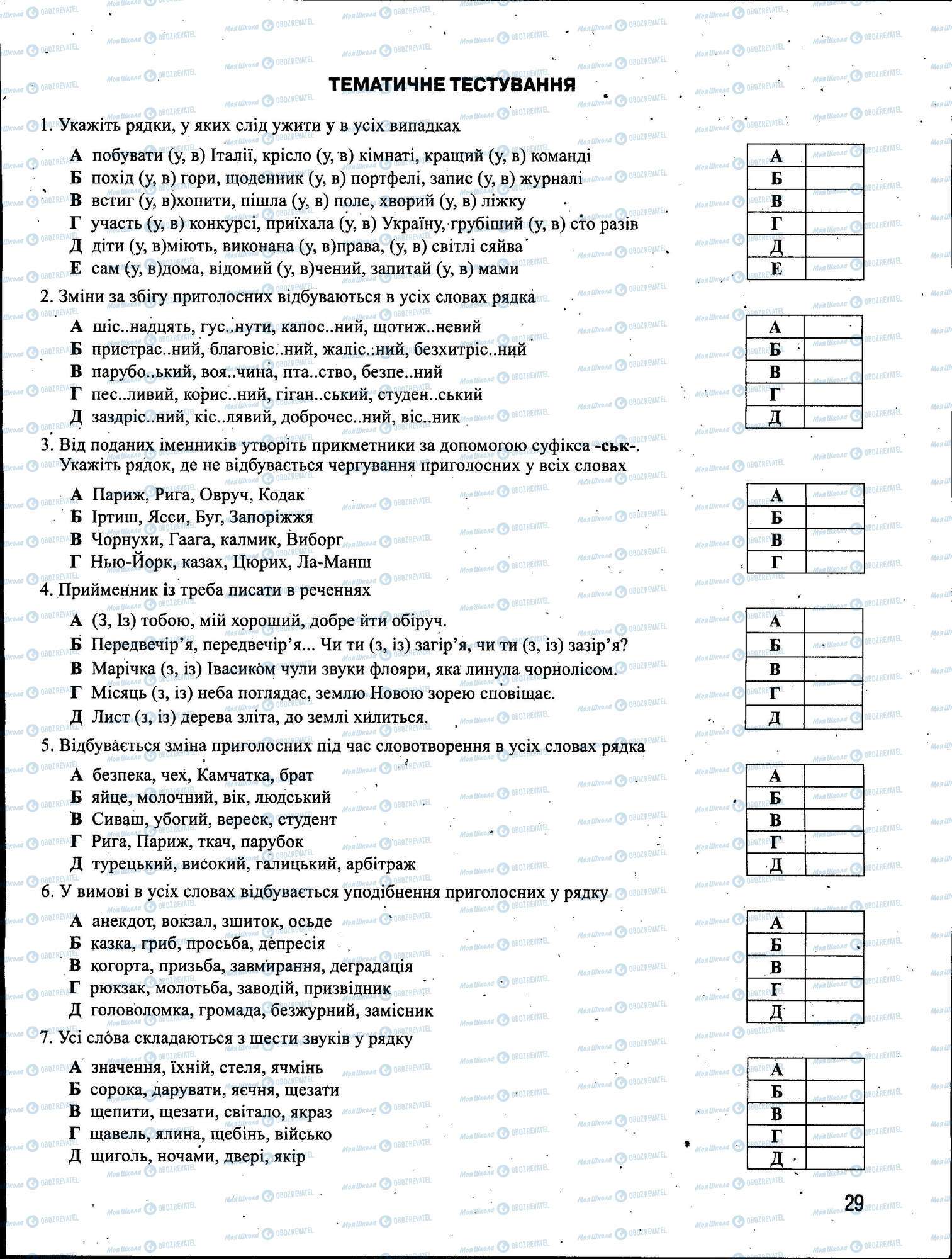ЗНО Українська мова 11 клас сторінка 029