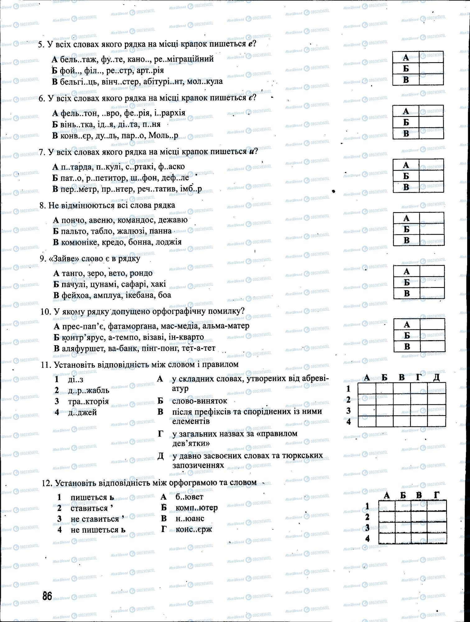 ЗНО Укр мова 11 класс страница 086