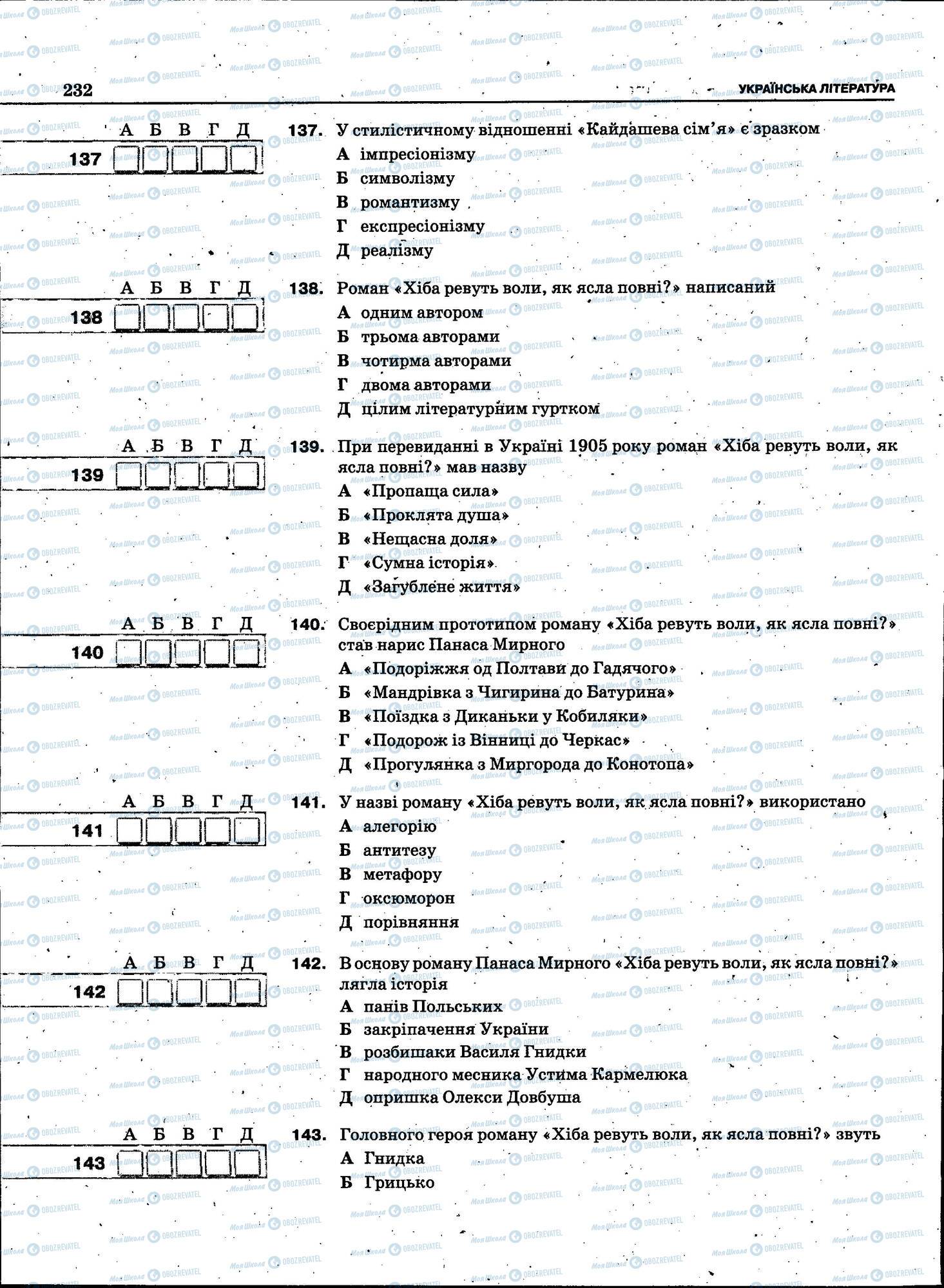 ЗНО Українська мова 11 клас сторінка 232