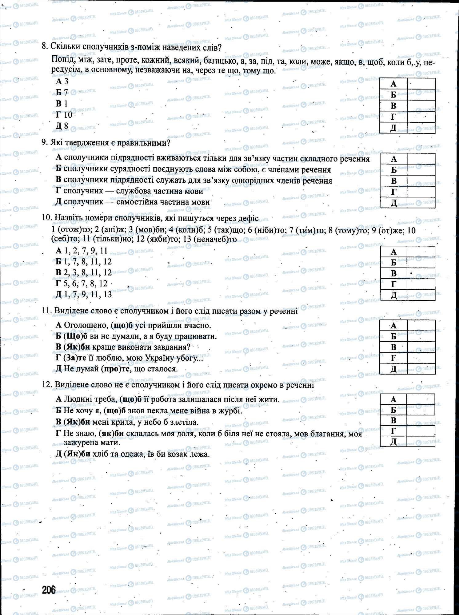 ЗНО Укр мова 11 класс страница 206