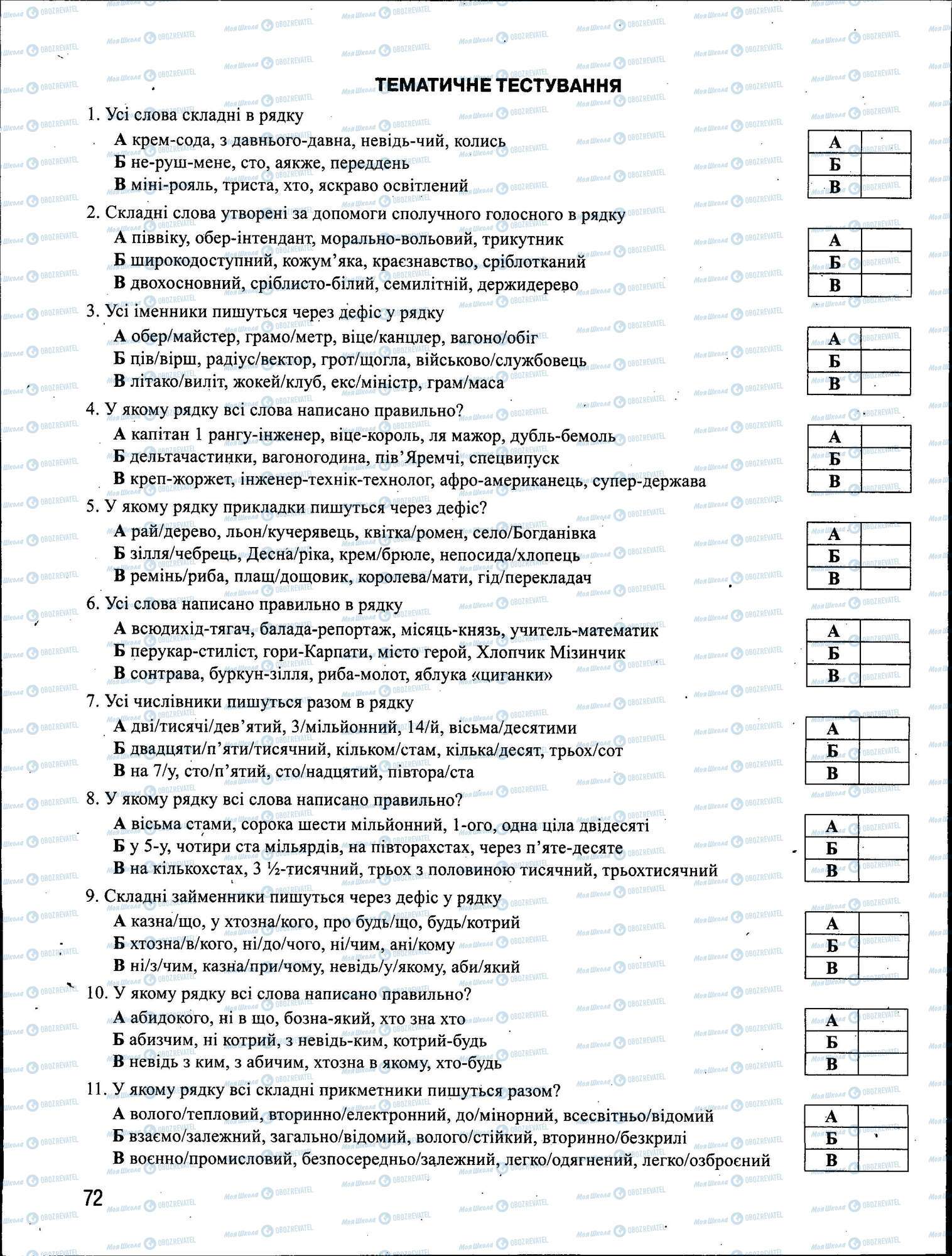 ЗНО Українська мова 11 клас сторінка 072