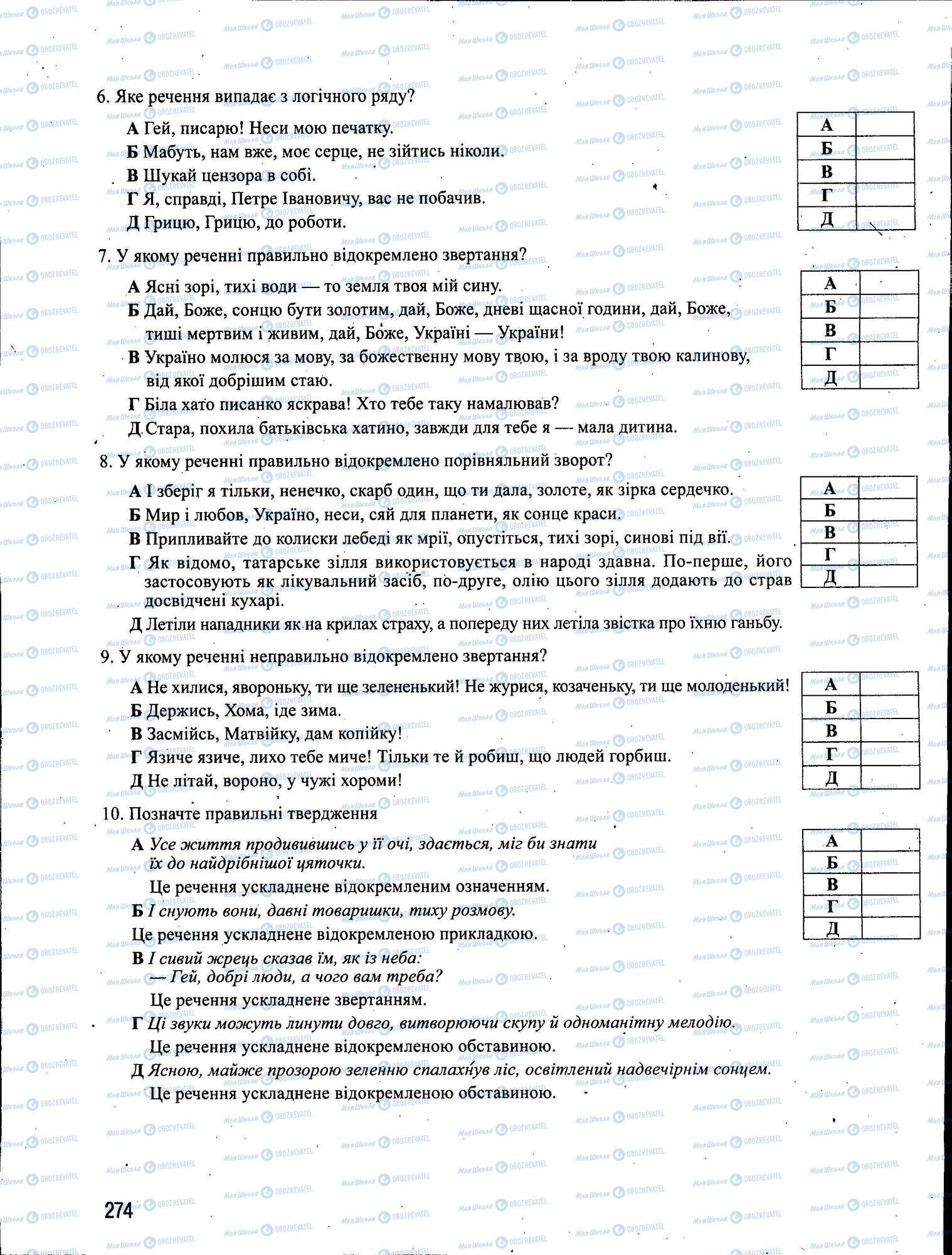 ЗНО Укр мова 11 класс страница 274
