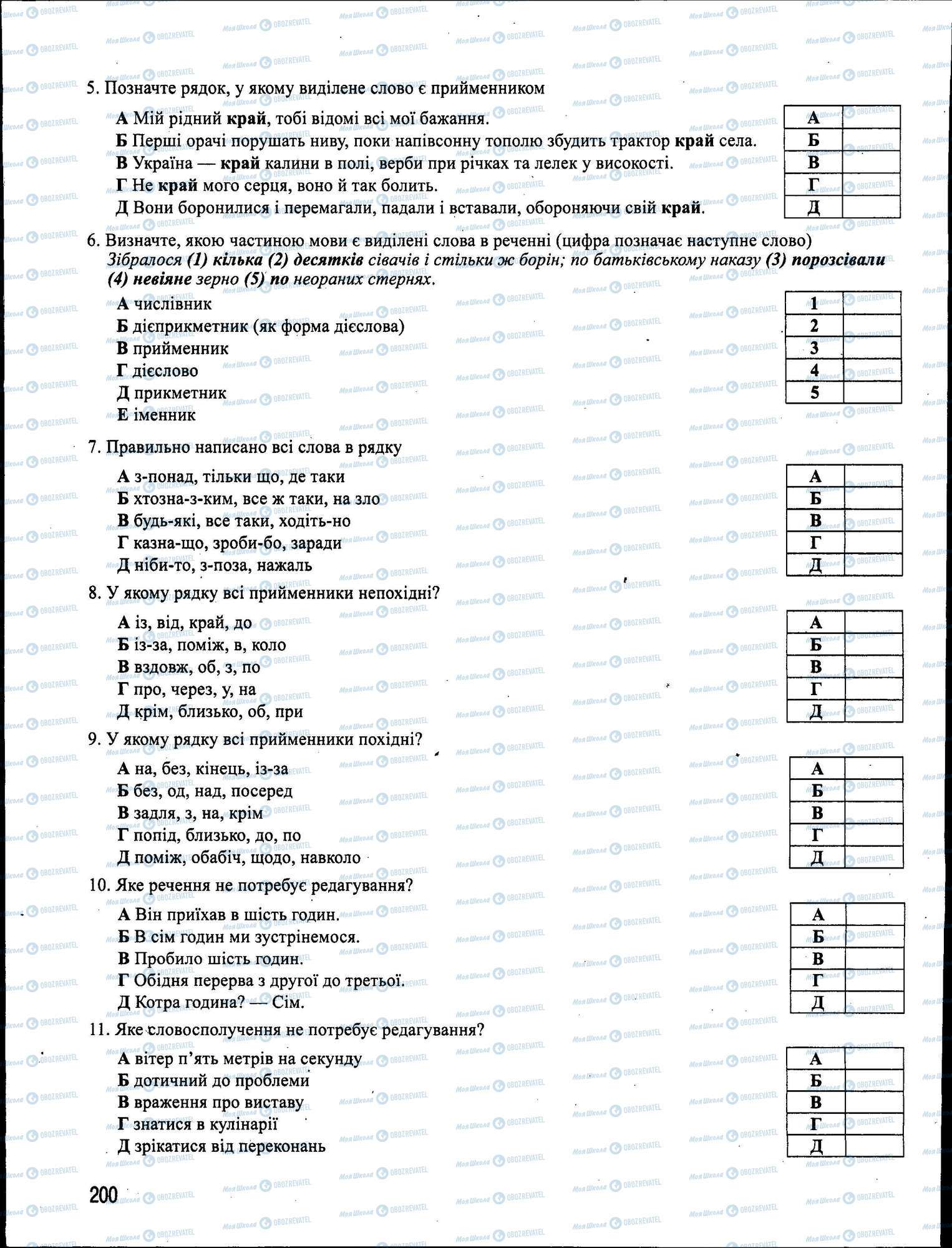 ЗНО Укр мова 11 класс страница 200