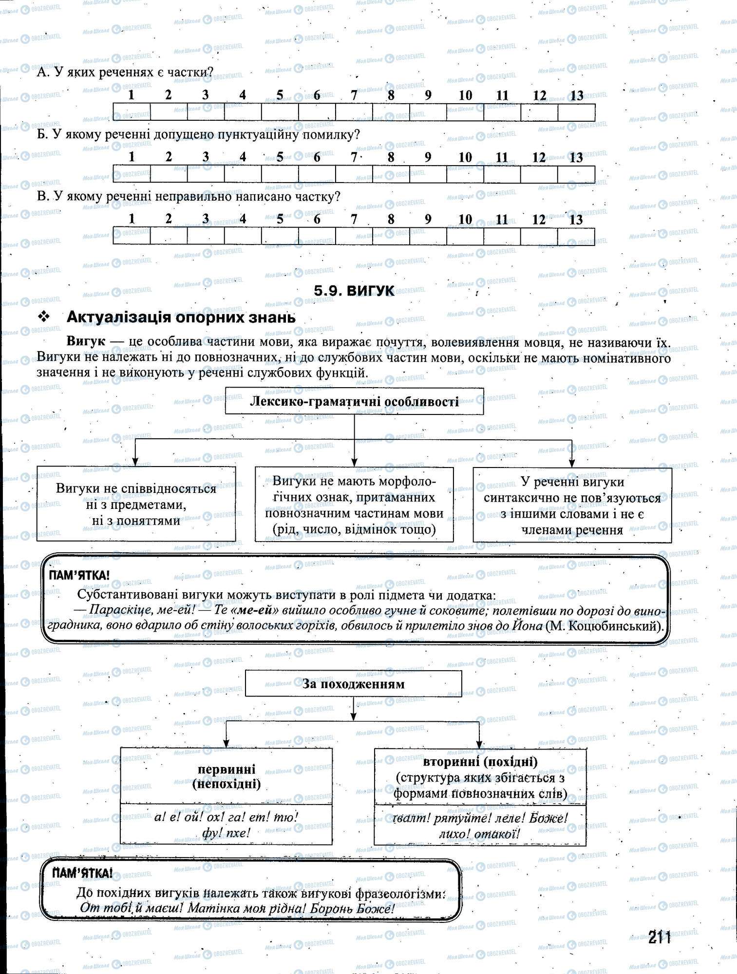 ЗНО Українська мова 11 клас сторінка 211