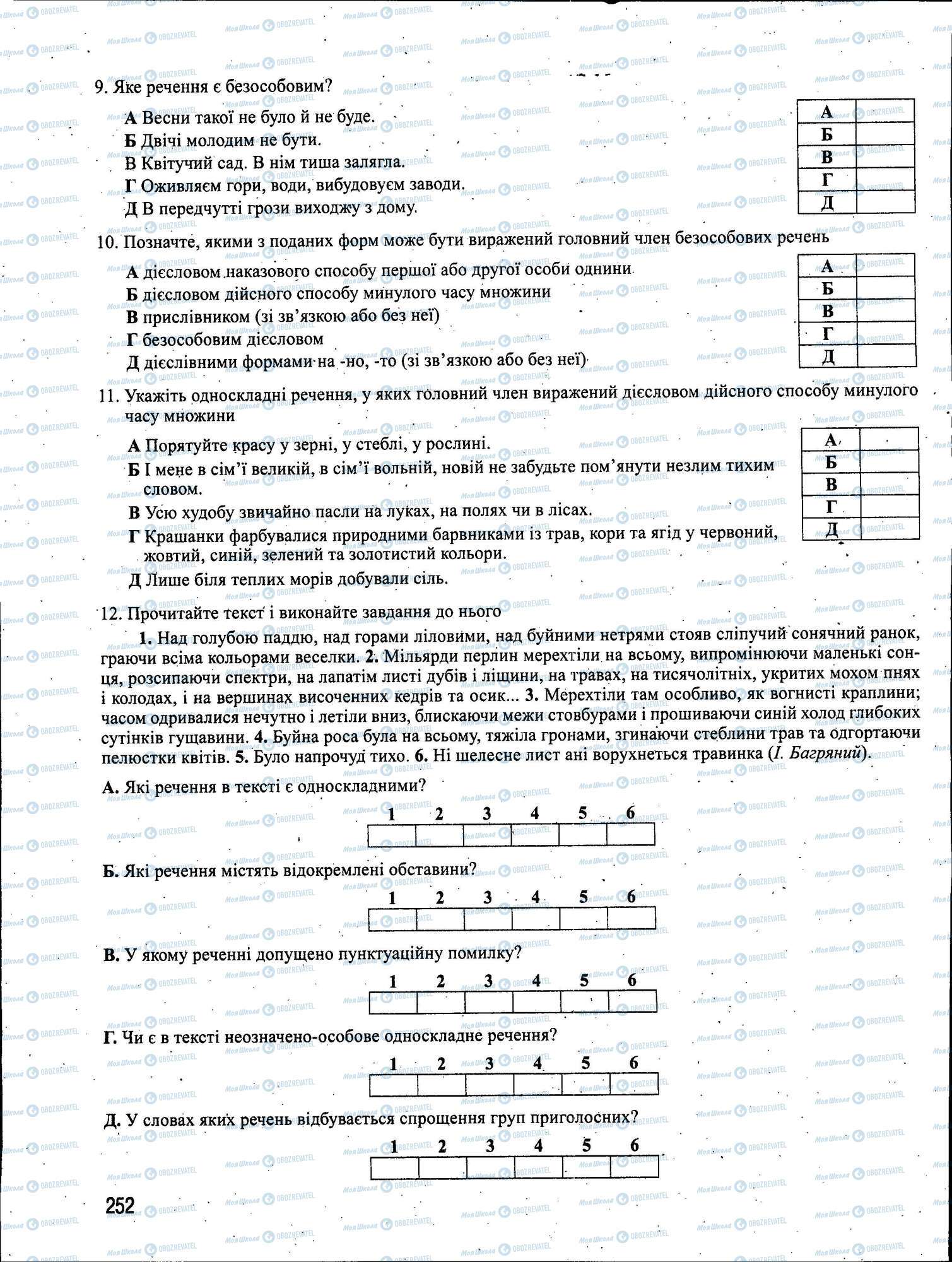 ЗНО Українська мова 11 клас сторінка 252