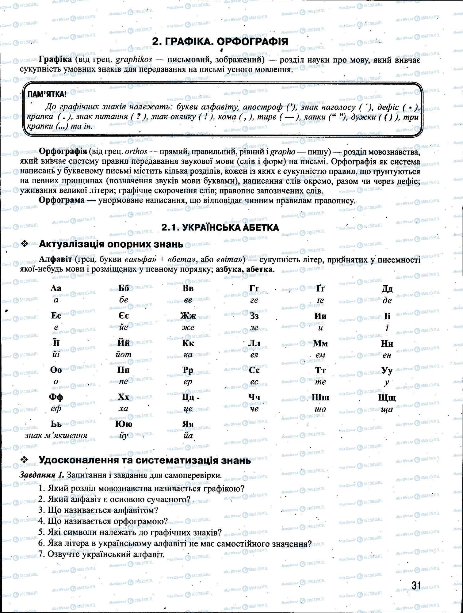 ЗНО Українська мова 11 клас сторінка 031