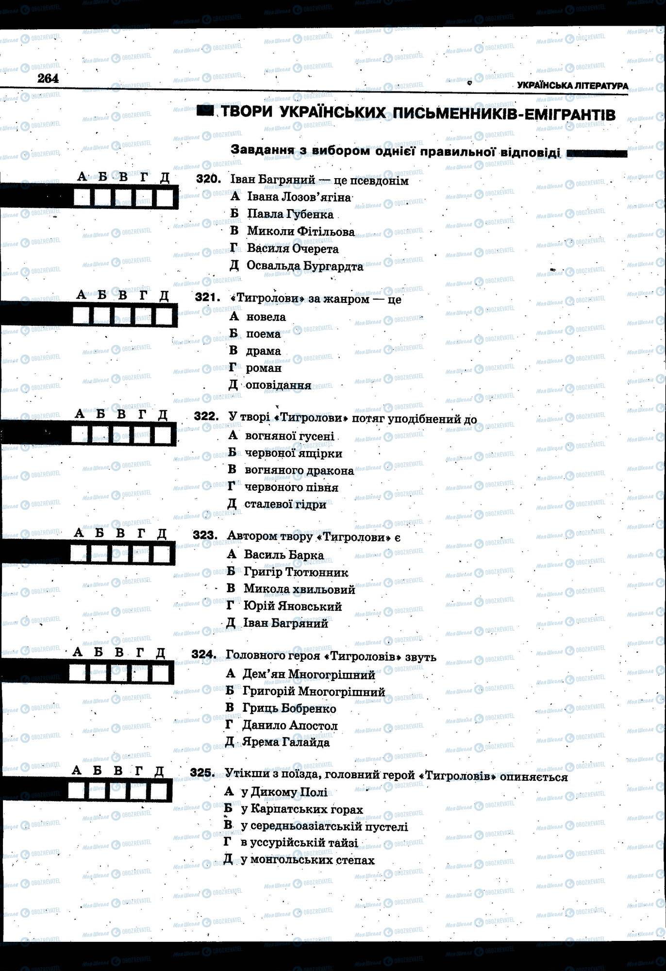 ЗНО Укр мова 11 класс страница 264