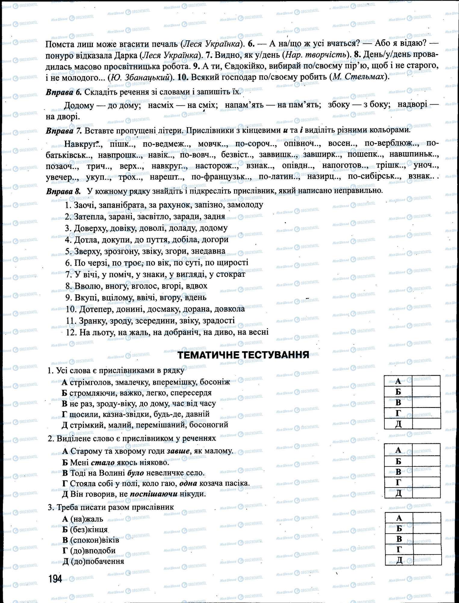 ЗНО Укр мова 11 класс страница 194