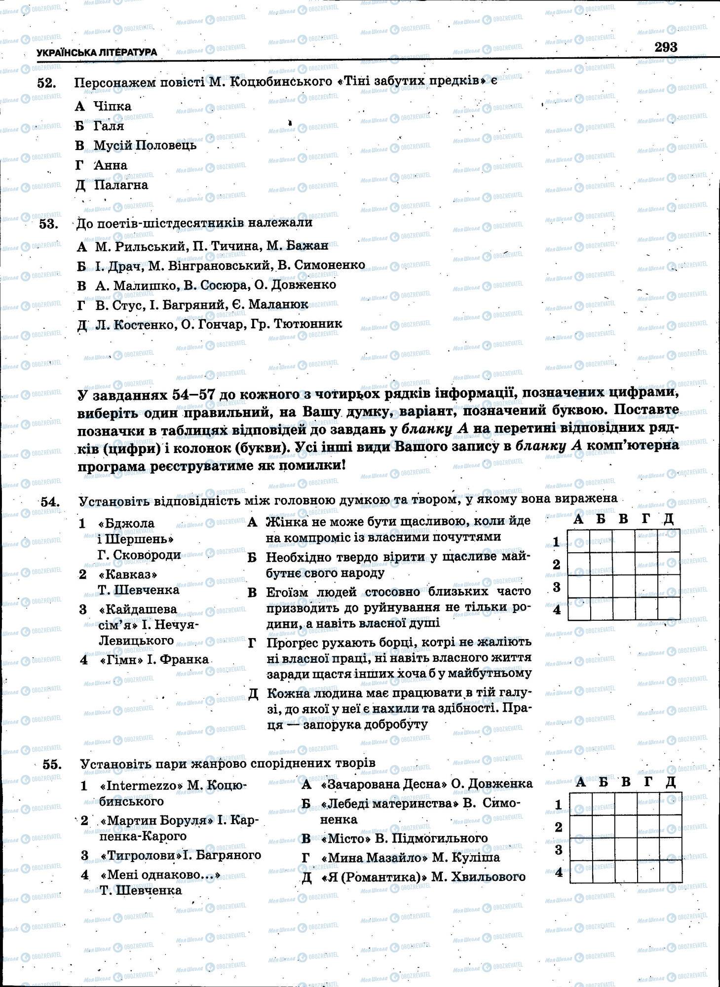 ЗНО Українська мова 11 клас сторінка 293