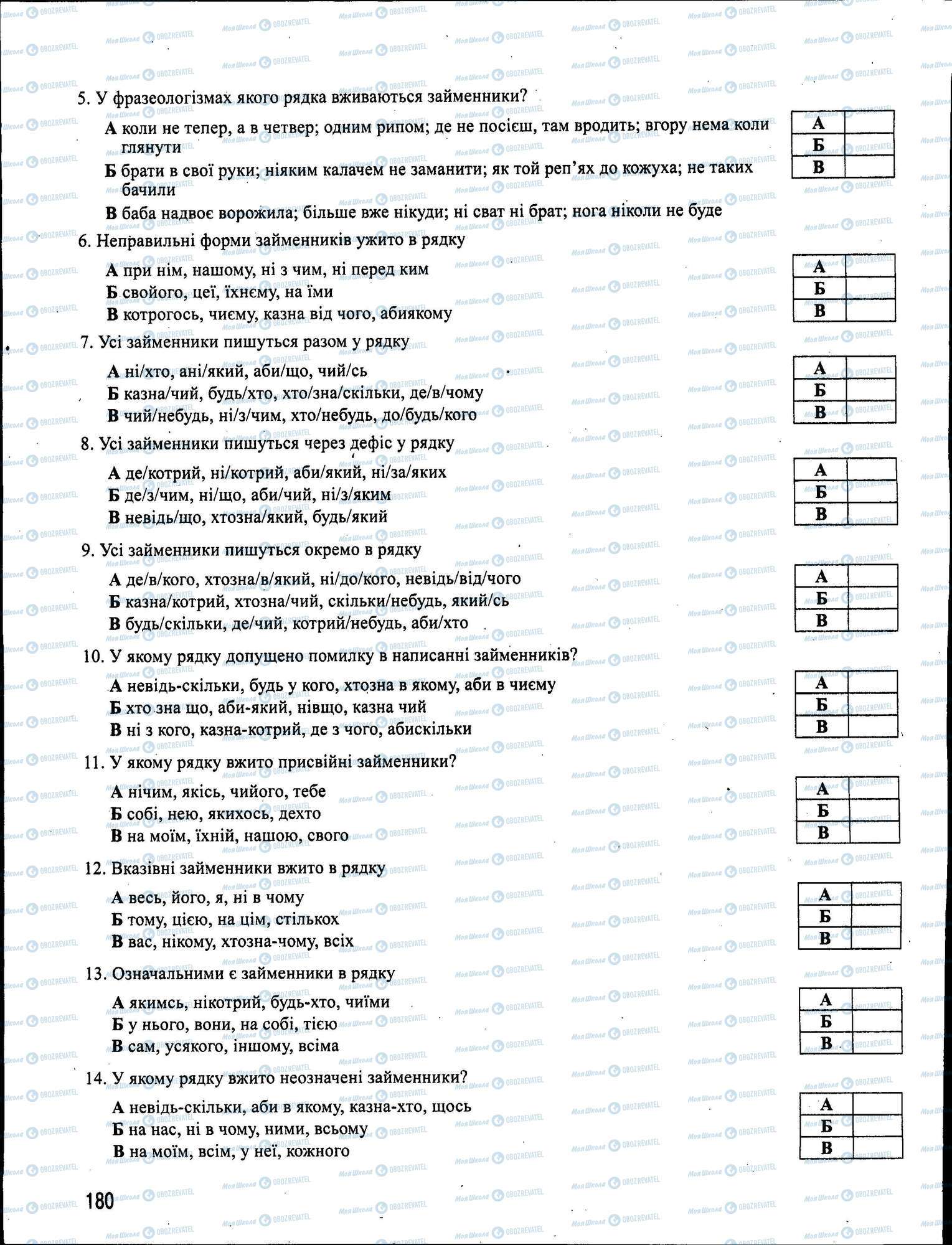ЗНО Українська мова 11 клас сторінка 180
