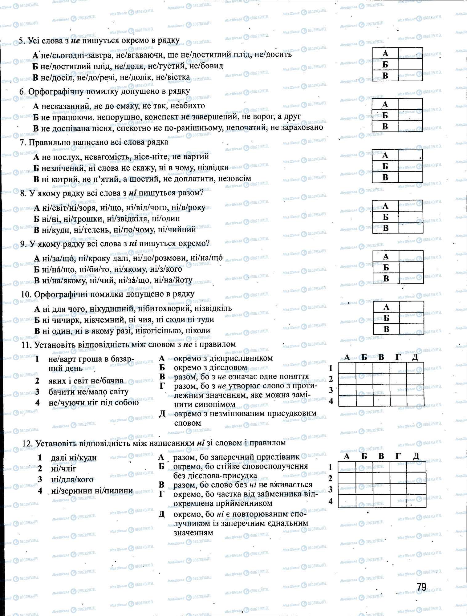 ЗНО Українська мова 11 клас сторінка 079