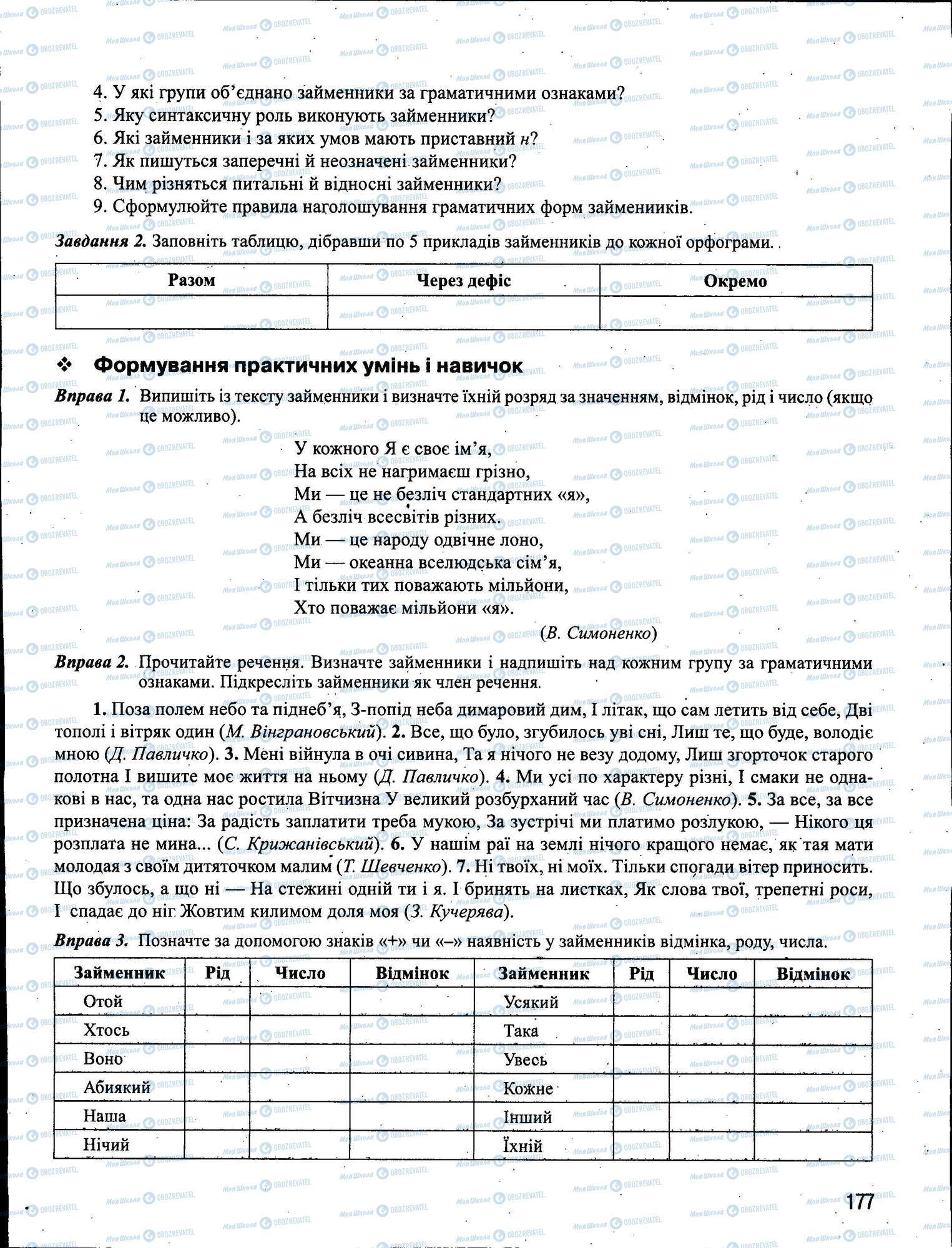 ЗНО Укр мова 11 класс страница 177