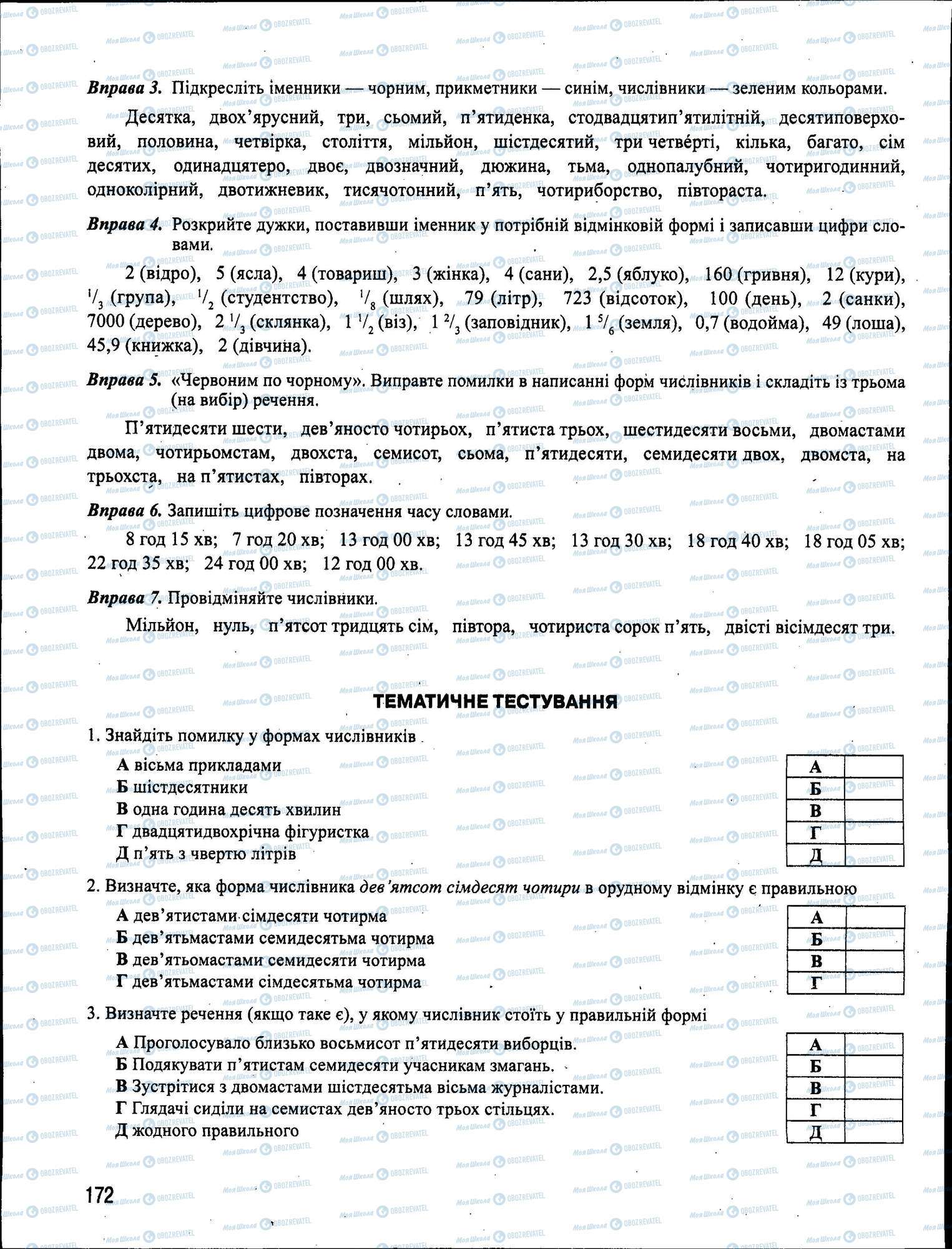 ЗНО Укр мова 11 класс страница 172