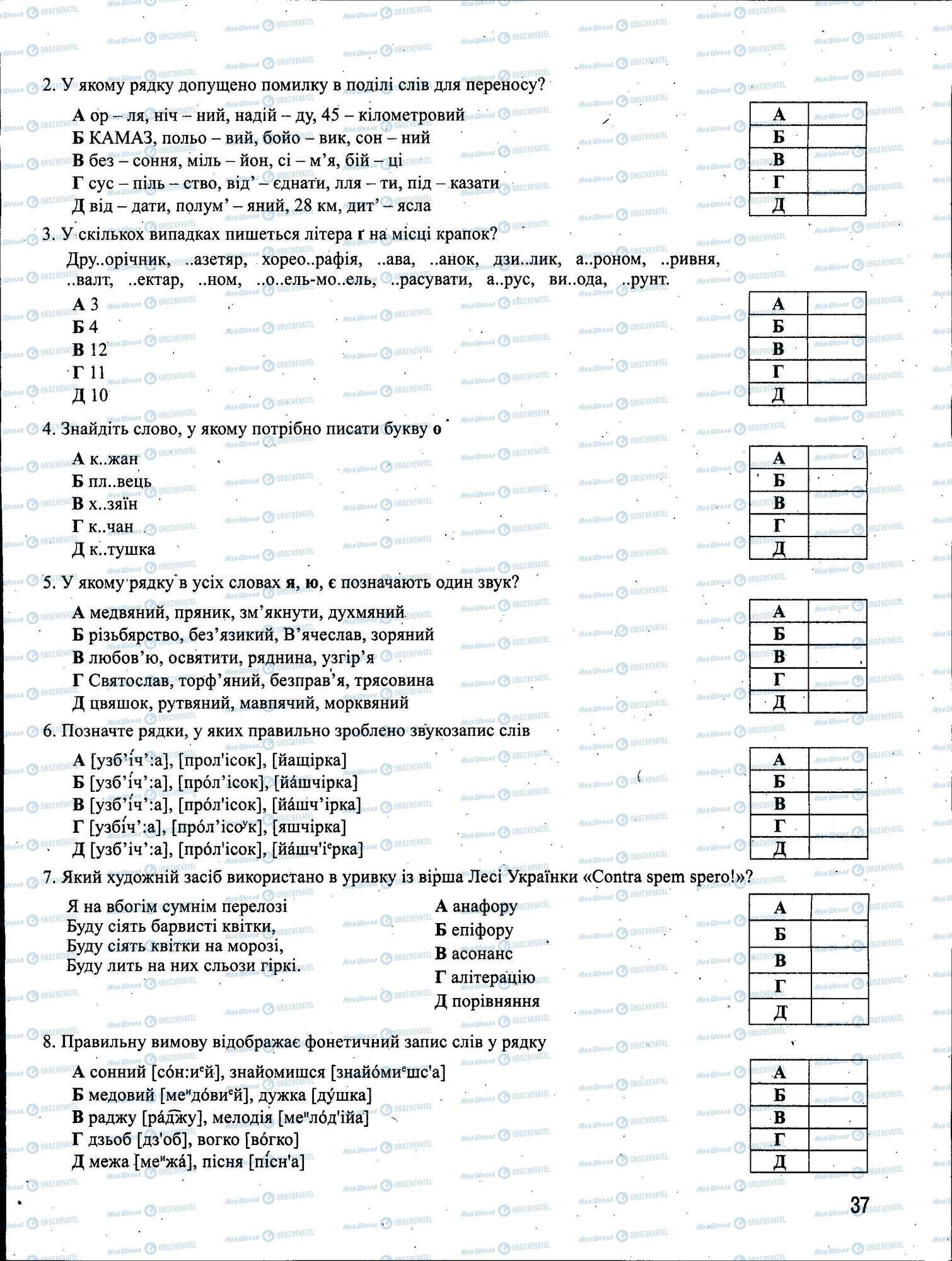 ЗНО Укр мова 11 класс страница 037