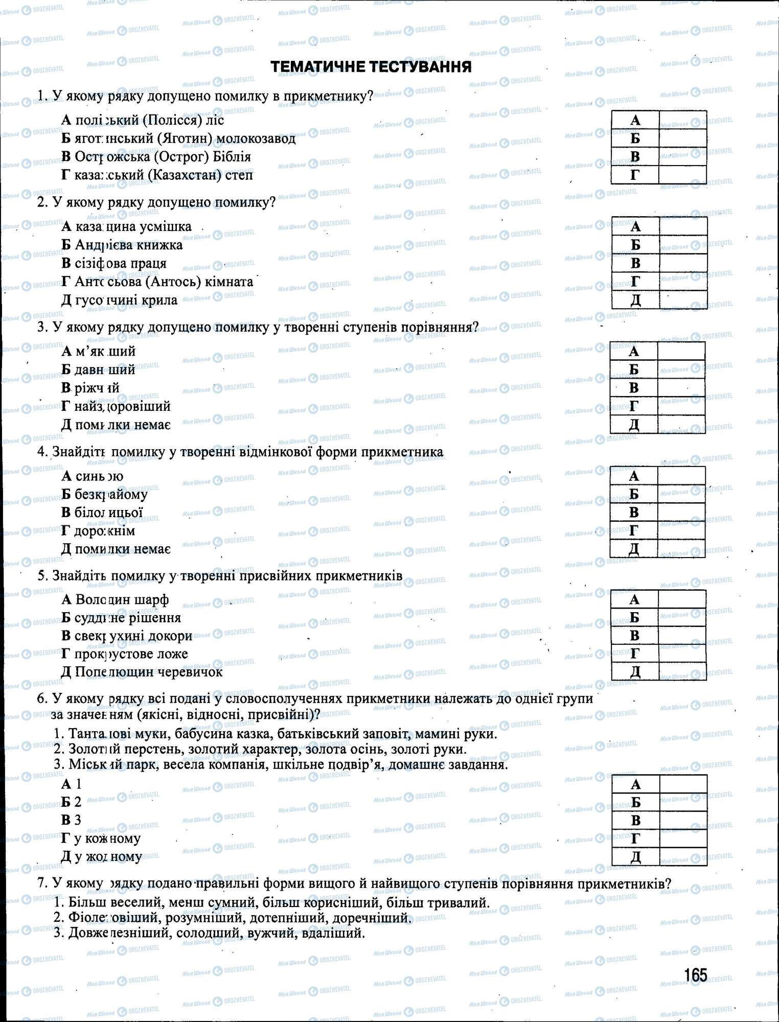 ЗНО Укр мова 11 класс страница 165