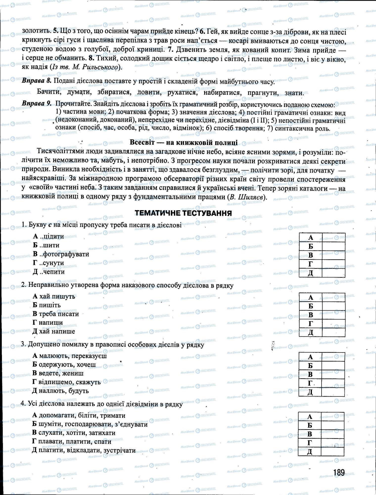 ЗНО Укр мова 11 класс страница 189