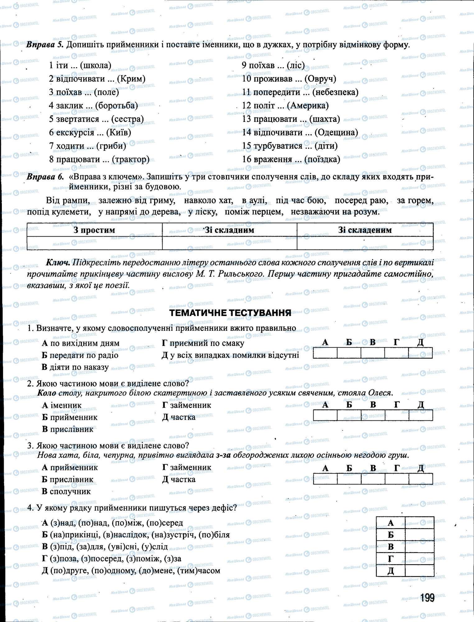 ЗНО Укр мова 11 класс страница 199
