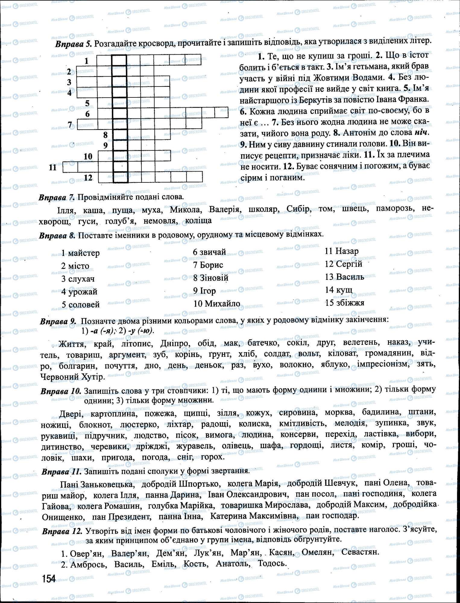 ЗНО Укр мова 11 класс страница 154