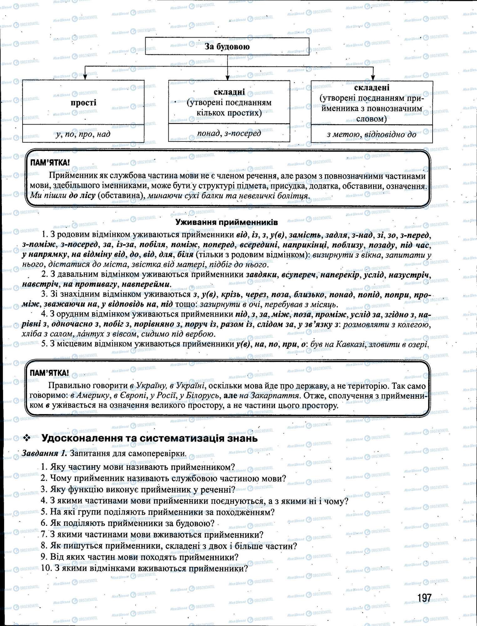 ЗНО Укр мова 11 класс страница 197