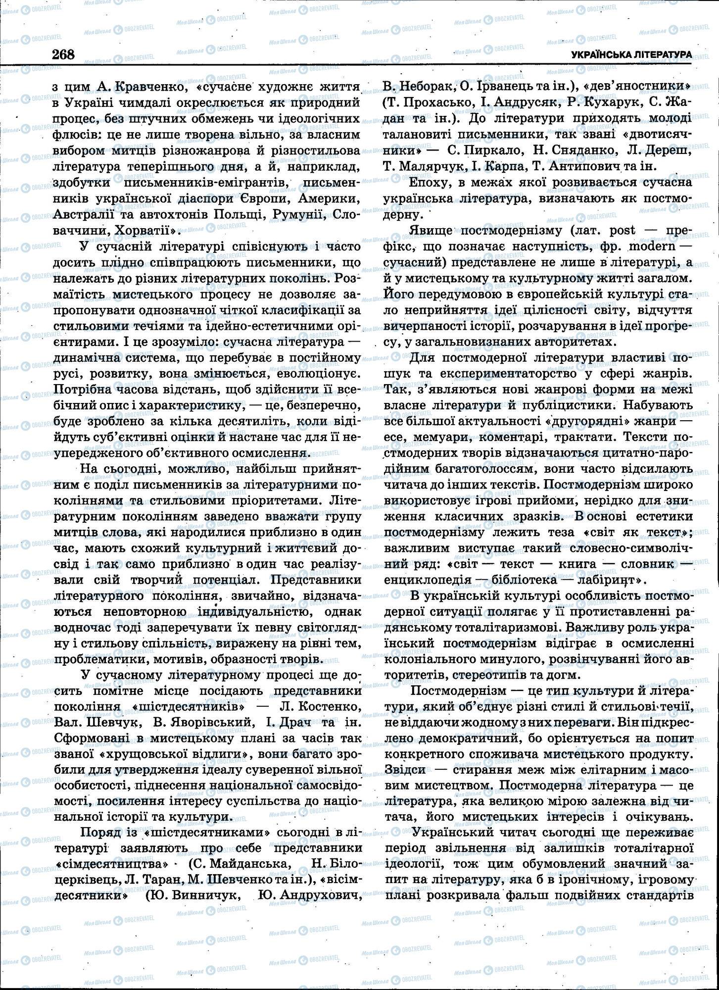 ЗНО Українська мова 11 клас сторінка 268