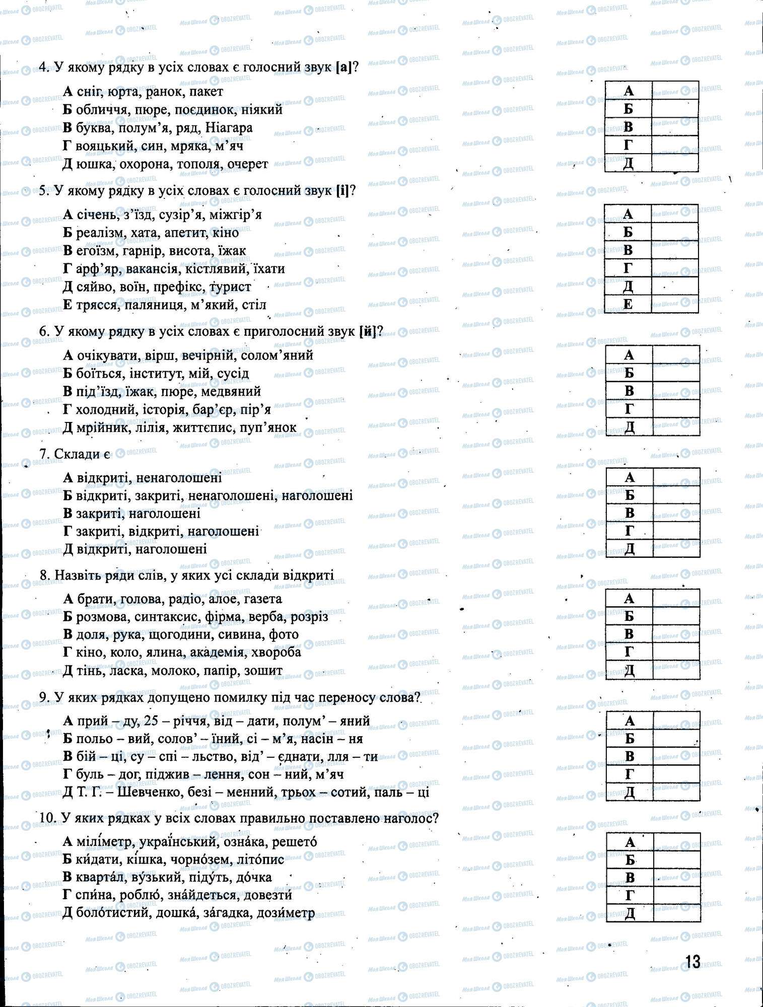 ЗНО Укр мова 11 класс страница 013