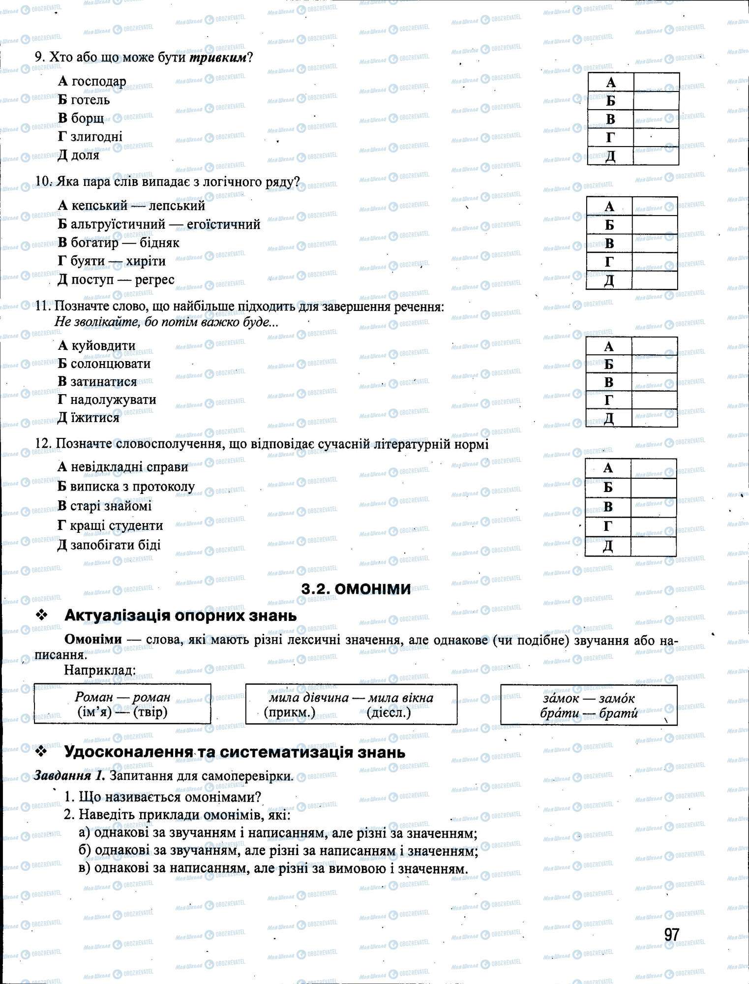 ЗНО Українська мова 11 клас сторінка 097