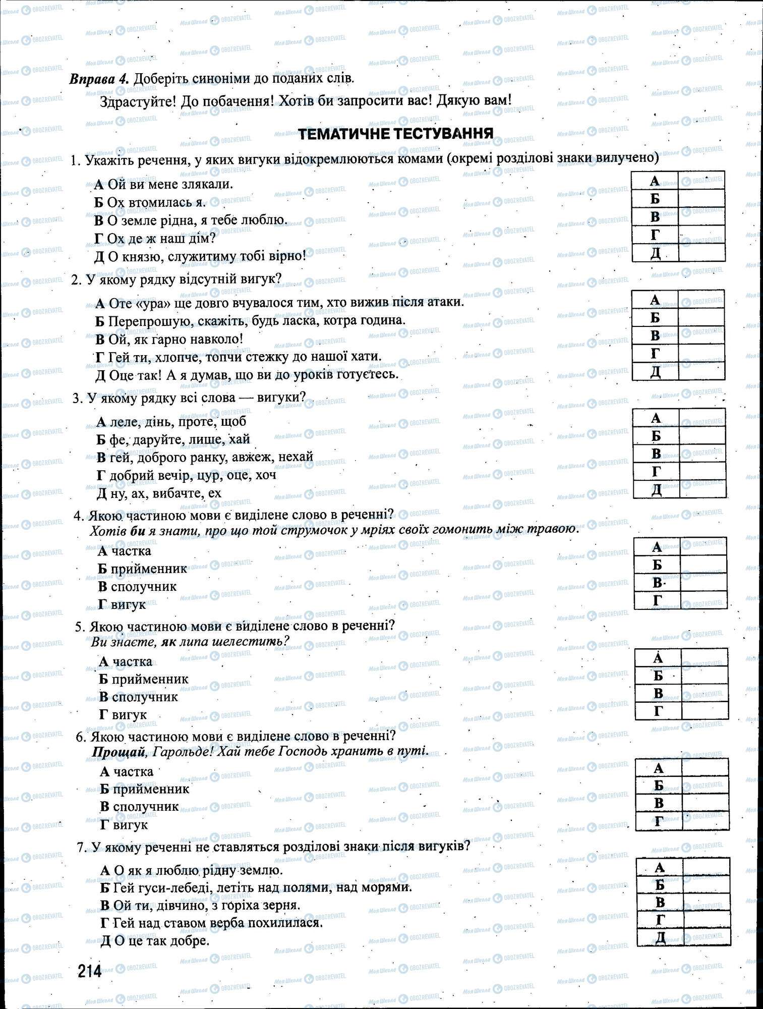ЗНО Українська мова 11 клас сторінка 214